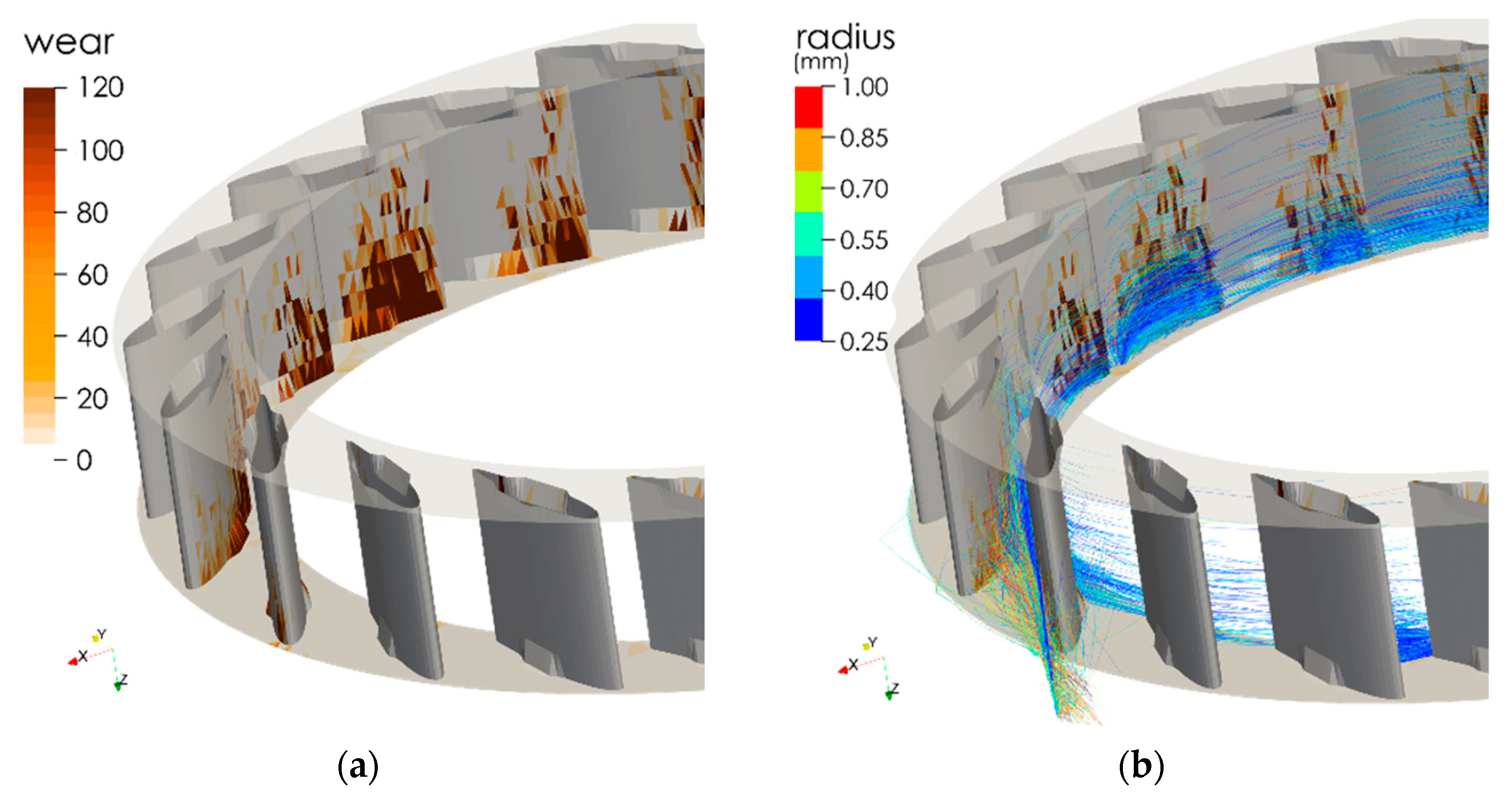 Machines 13 00725 g006