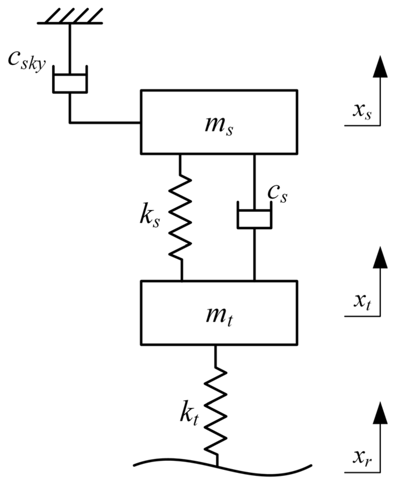Machines 13 00727 g001