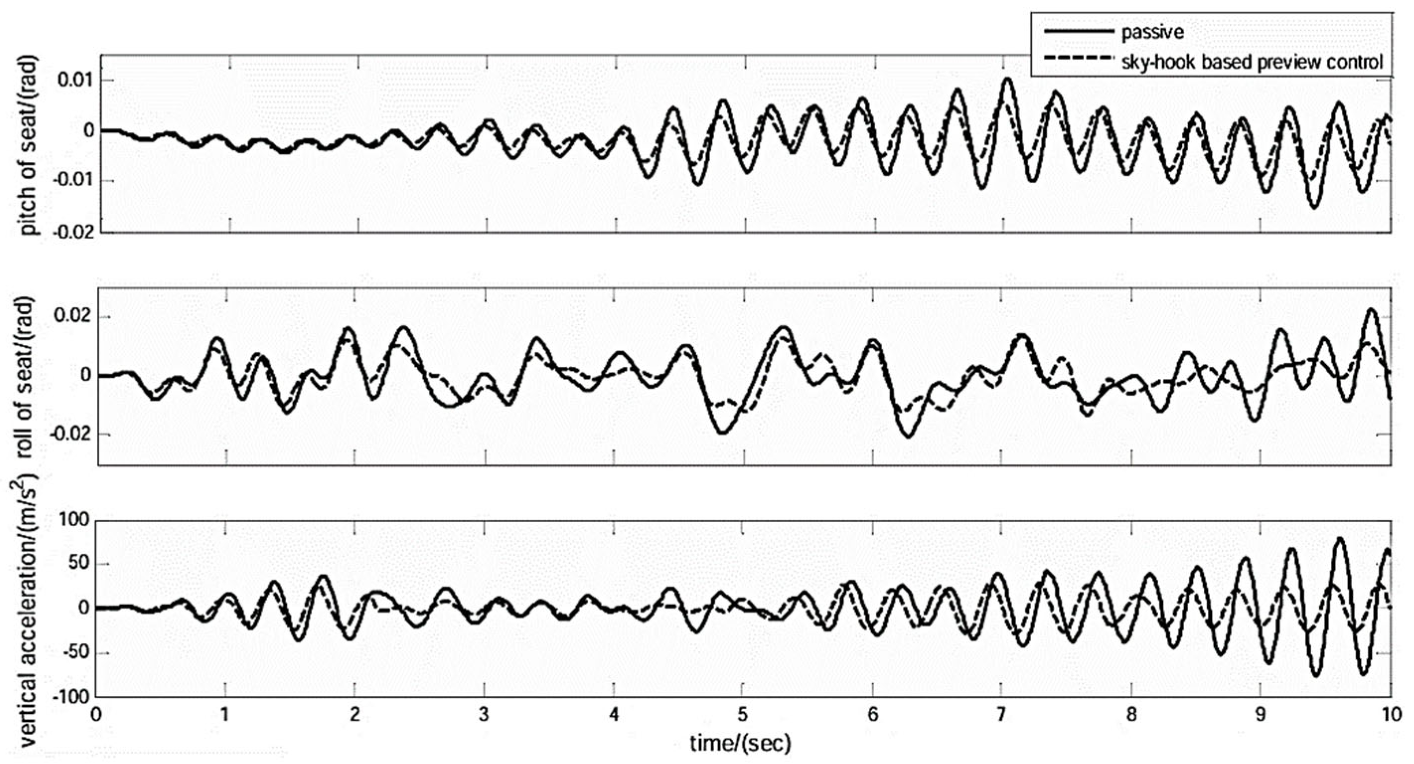 Machines 13 00727 g004