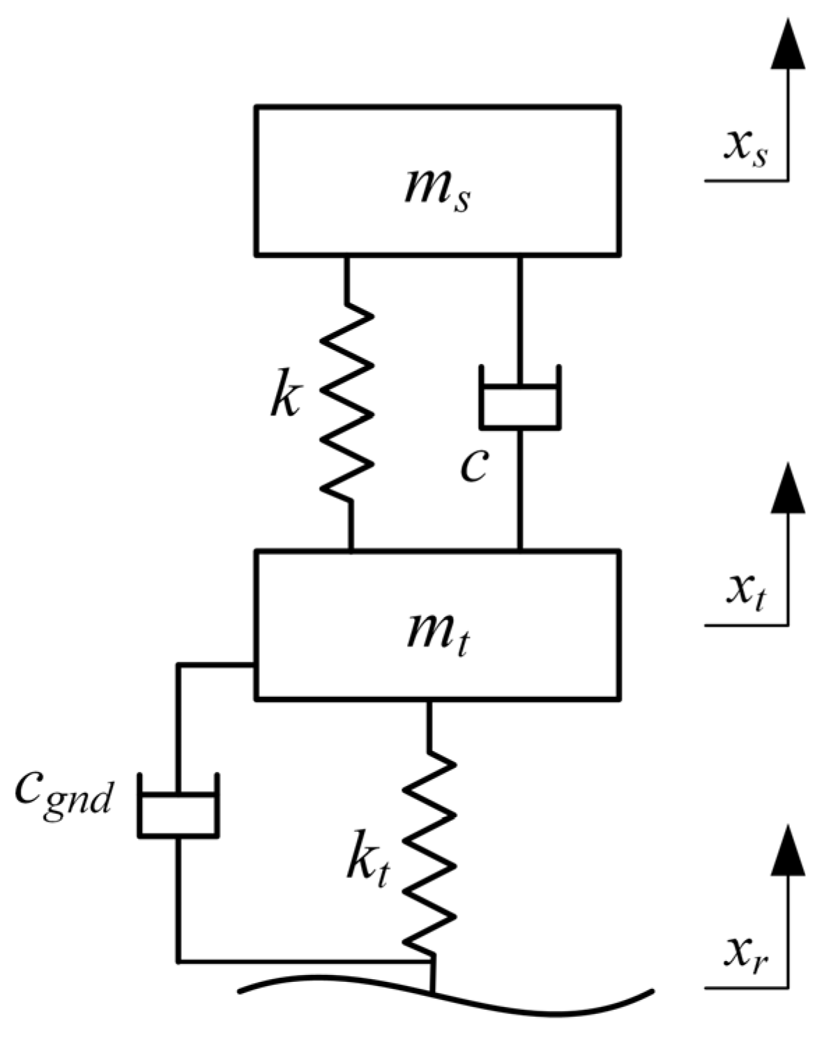 Machines 13 00727 g008
