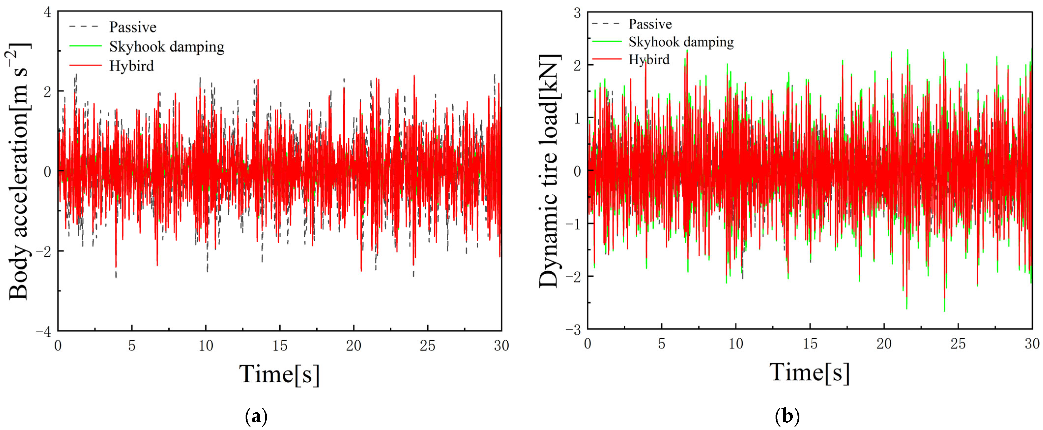 Machines 13 00727 g011