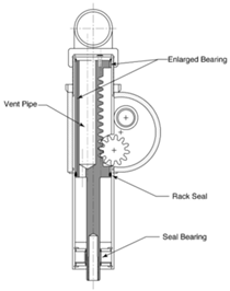 Machines 13 00727 i004