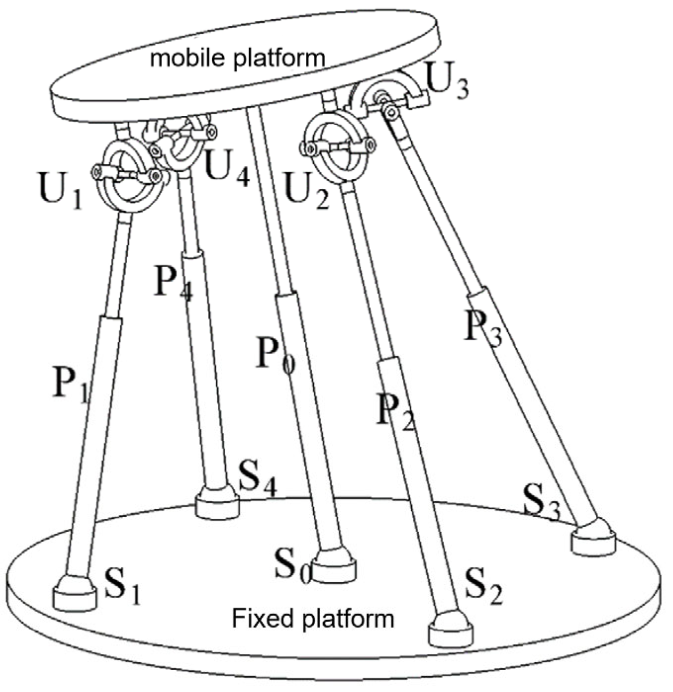 Machines 13 00728 g004