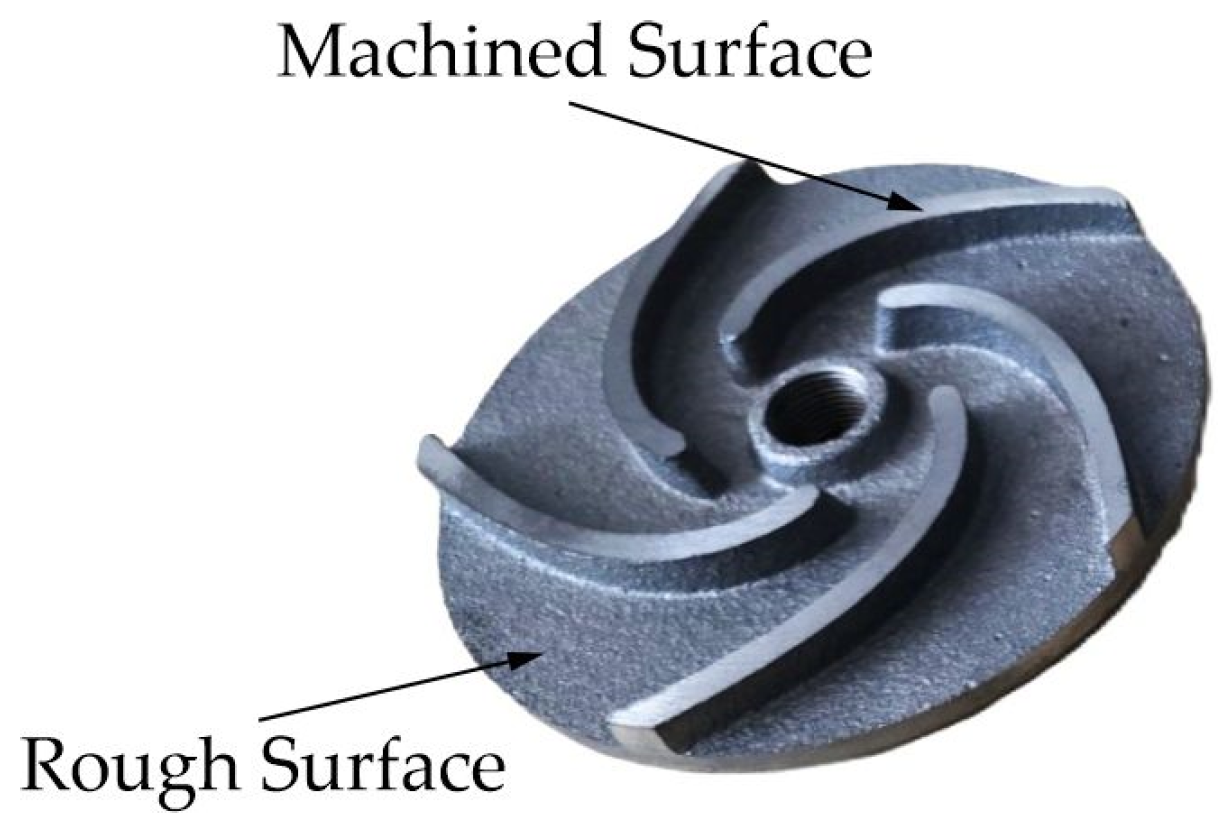 Machines 13 00729 g005