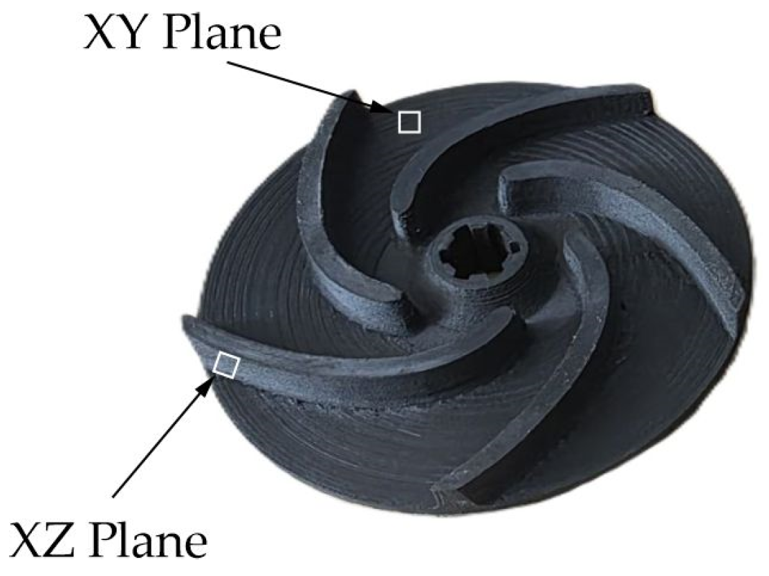 Machines 13 00729 g008