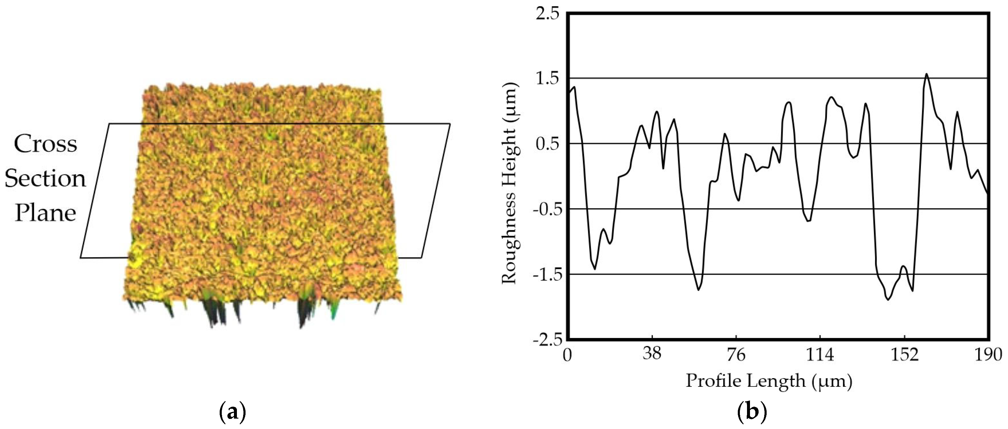 Machines 13 00729 g010