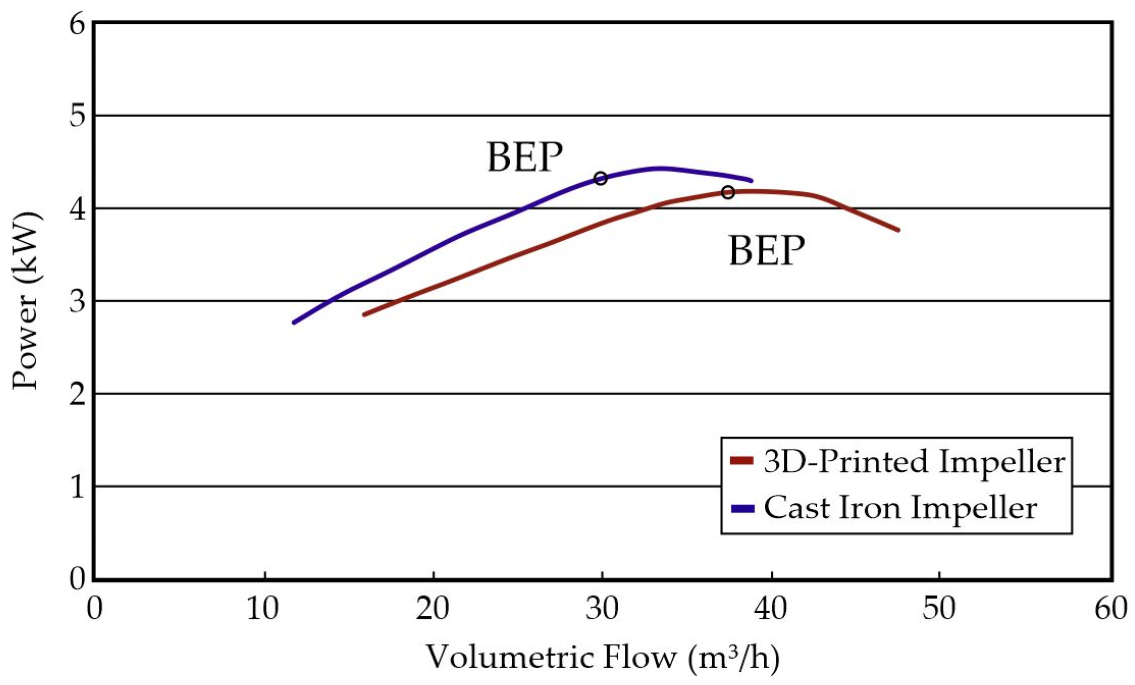 Machines 13 00729 g014