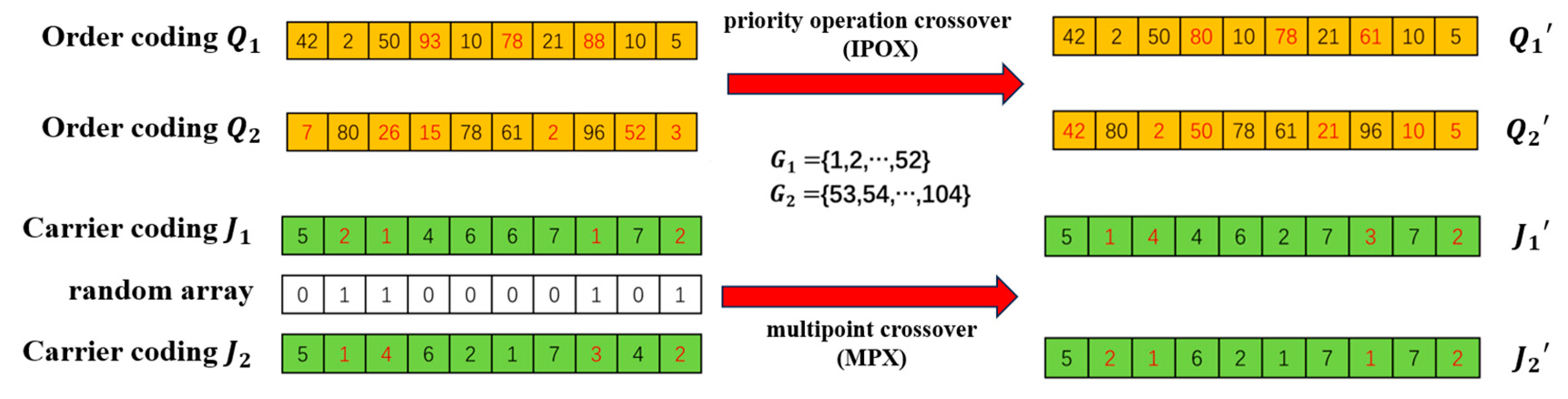 Machines 13 00732 g006