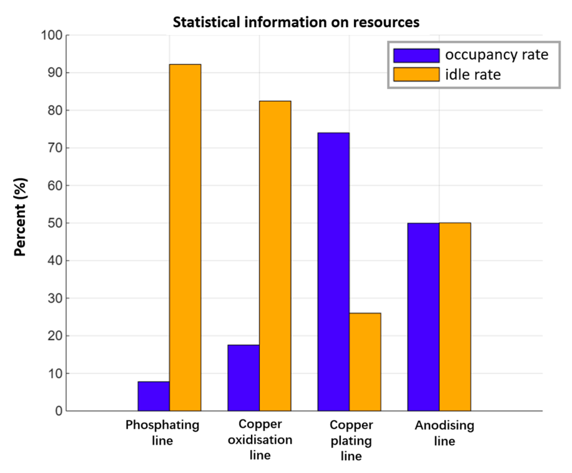 Machines 13 00732 g016