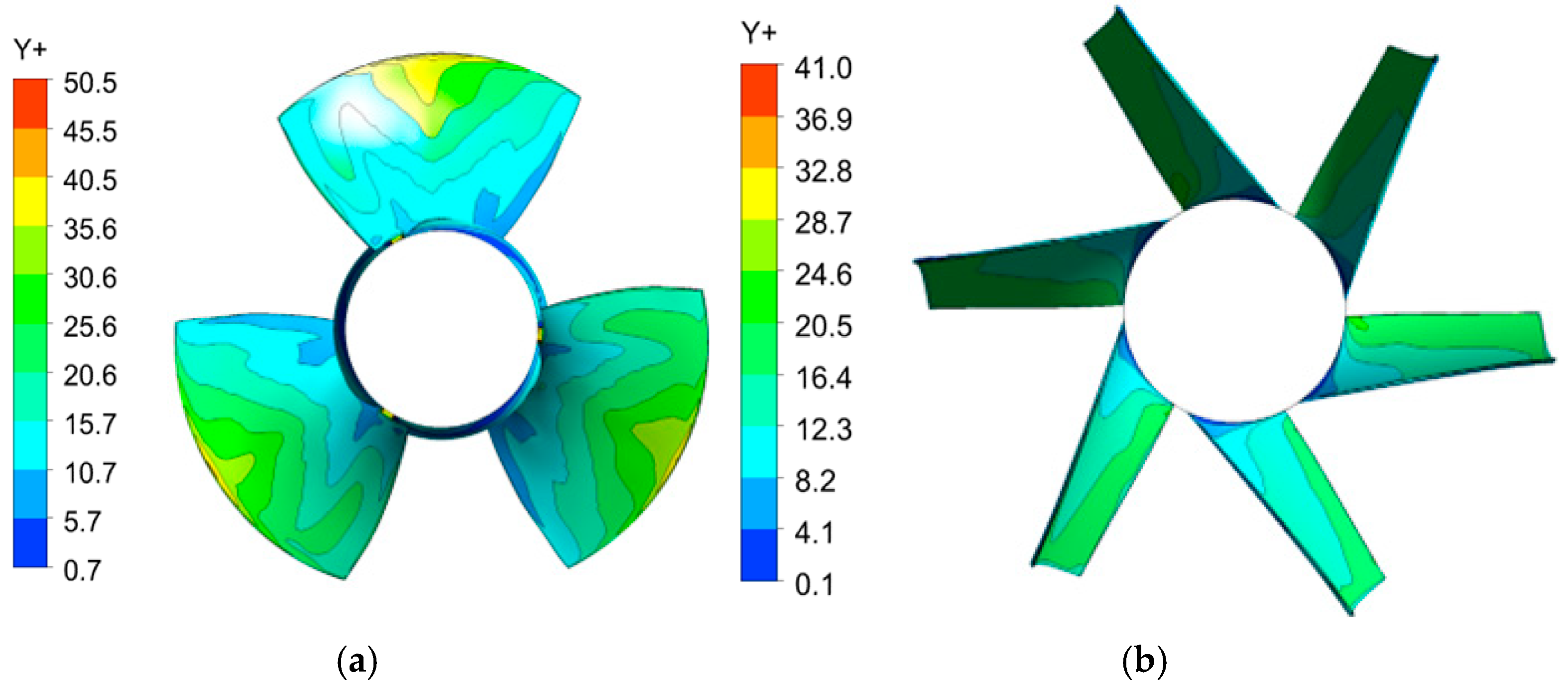 Machines 13 00733 g005