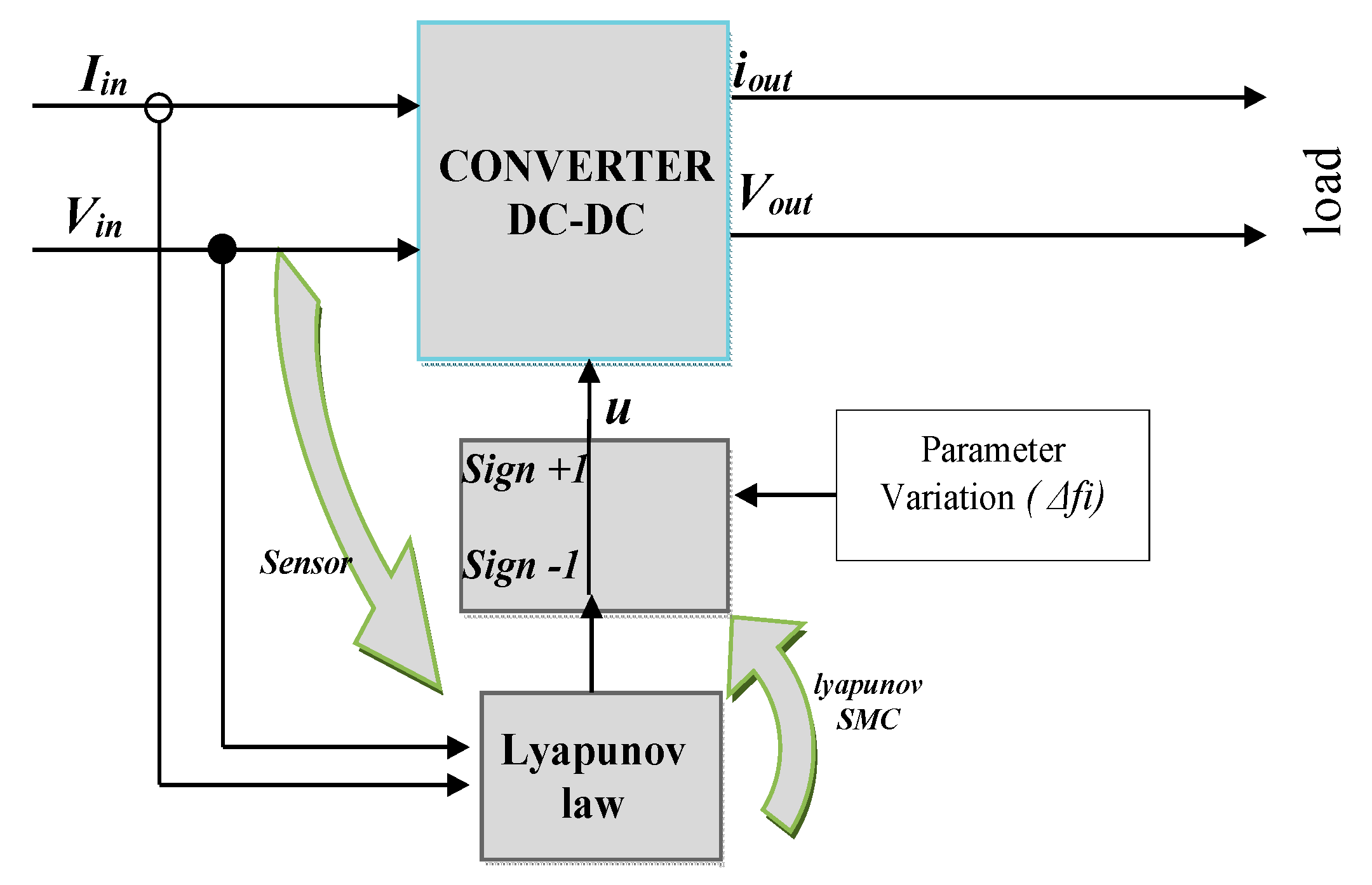 Machines 13 00734 g002