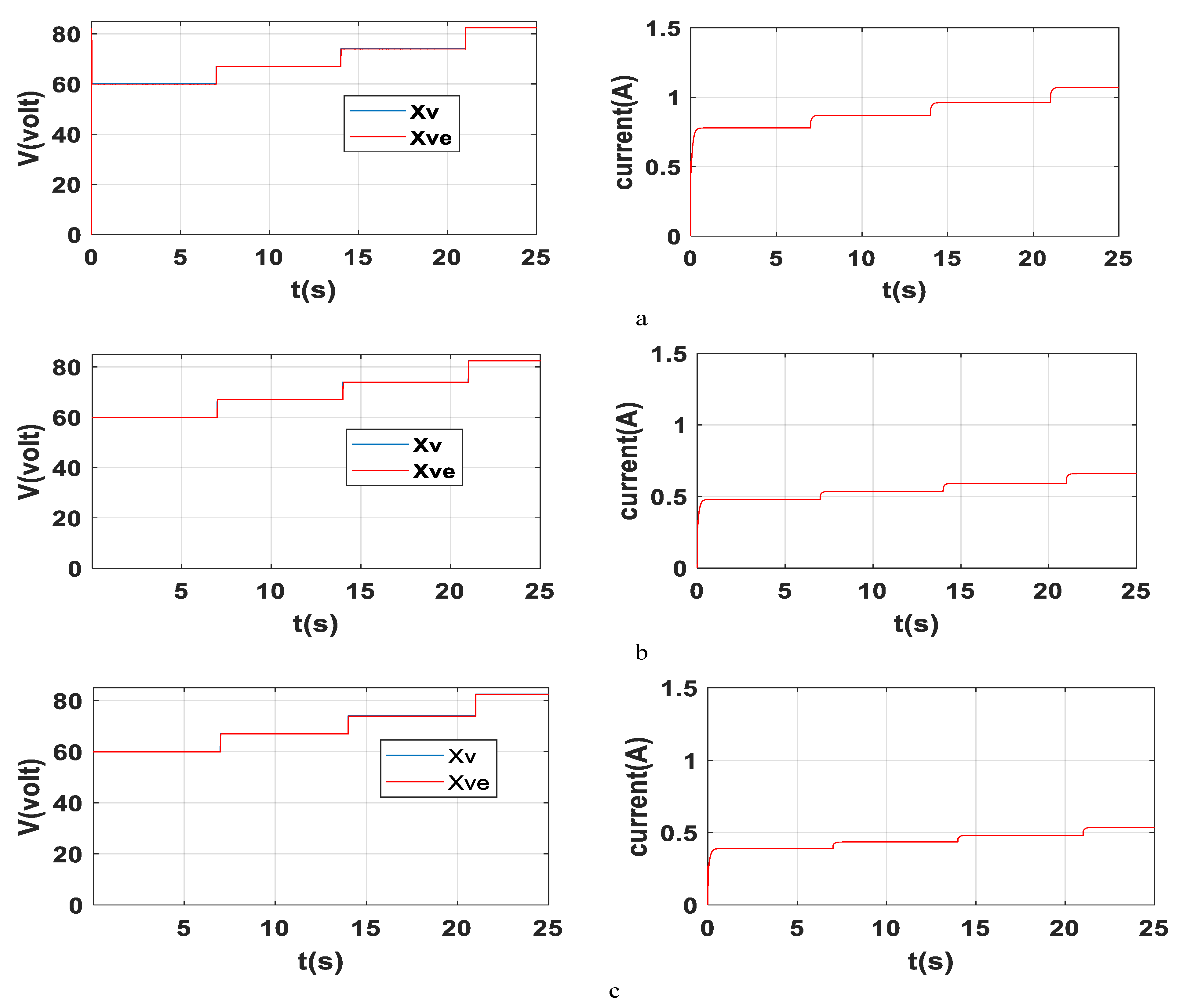 Machines 13 00734 g003