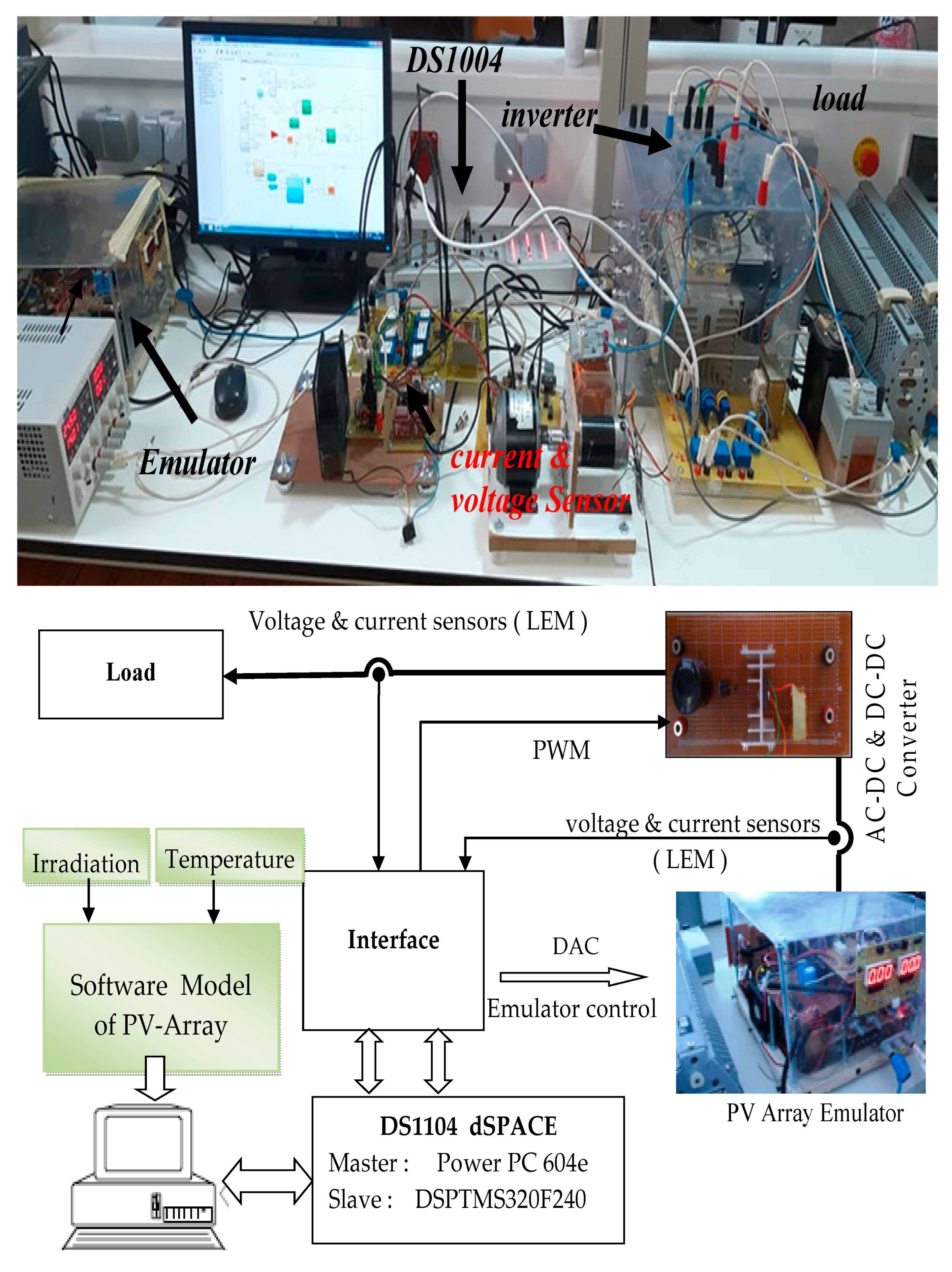 Machines 13 00734 g004