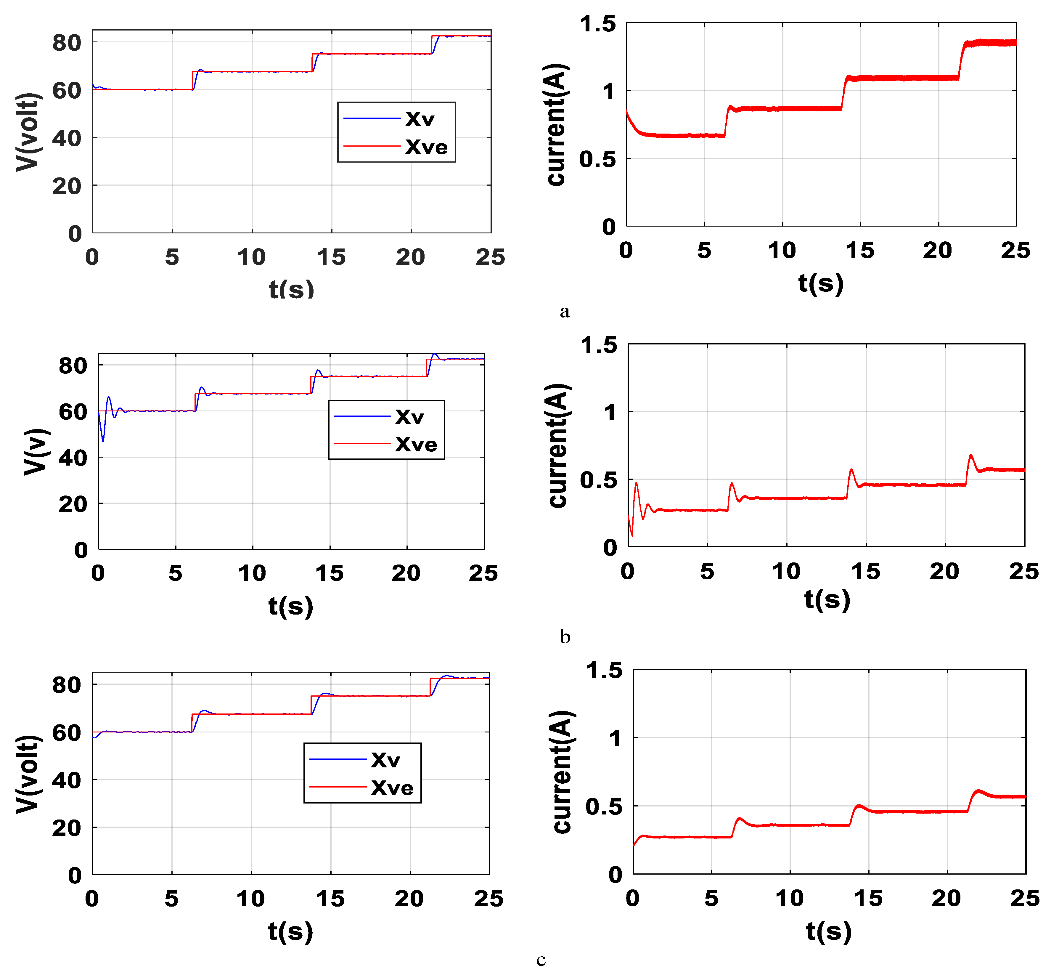 Machines 13 00734 g005