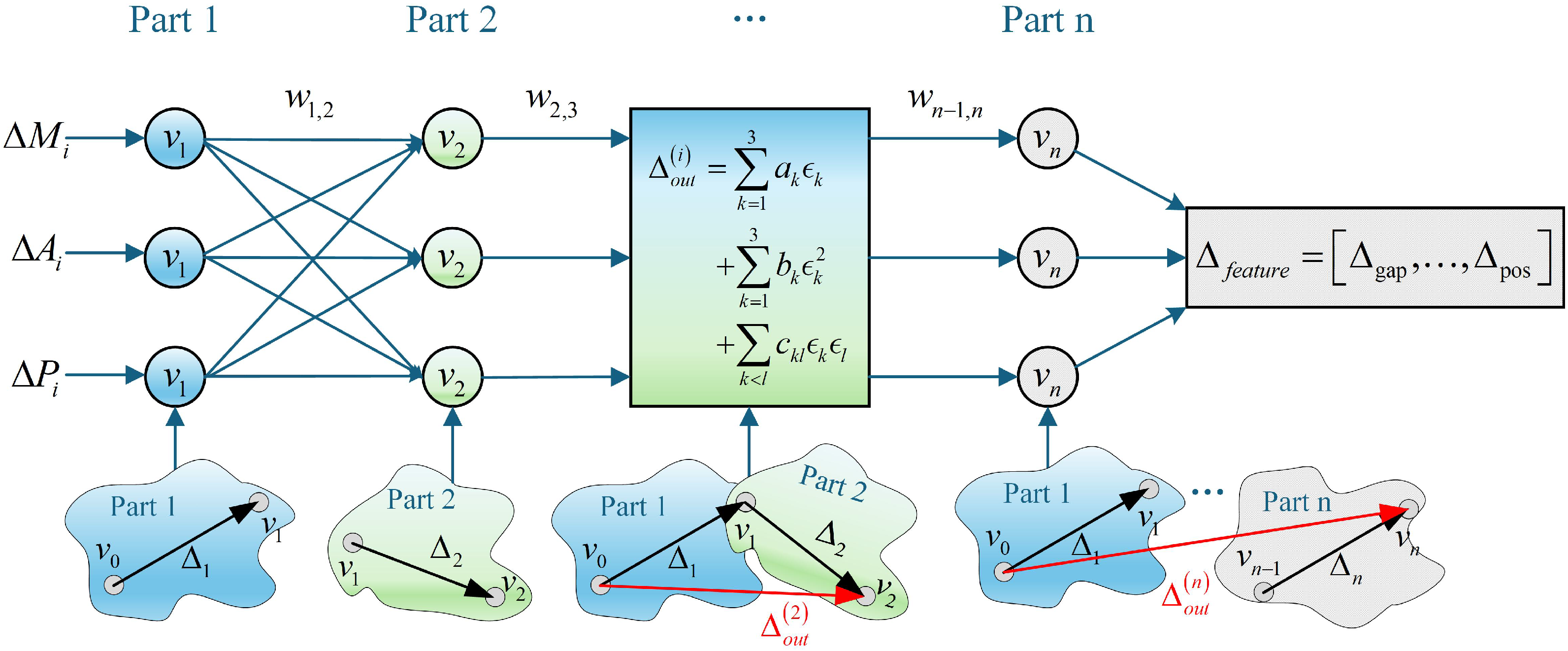 Machines 13 00736 g004 Machines 13 00736 g004