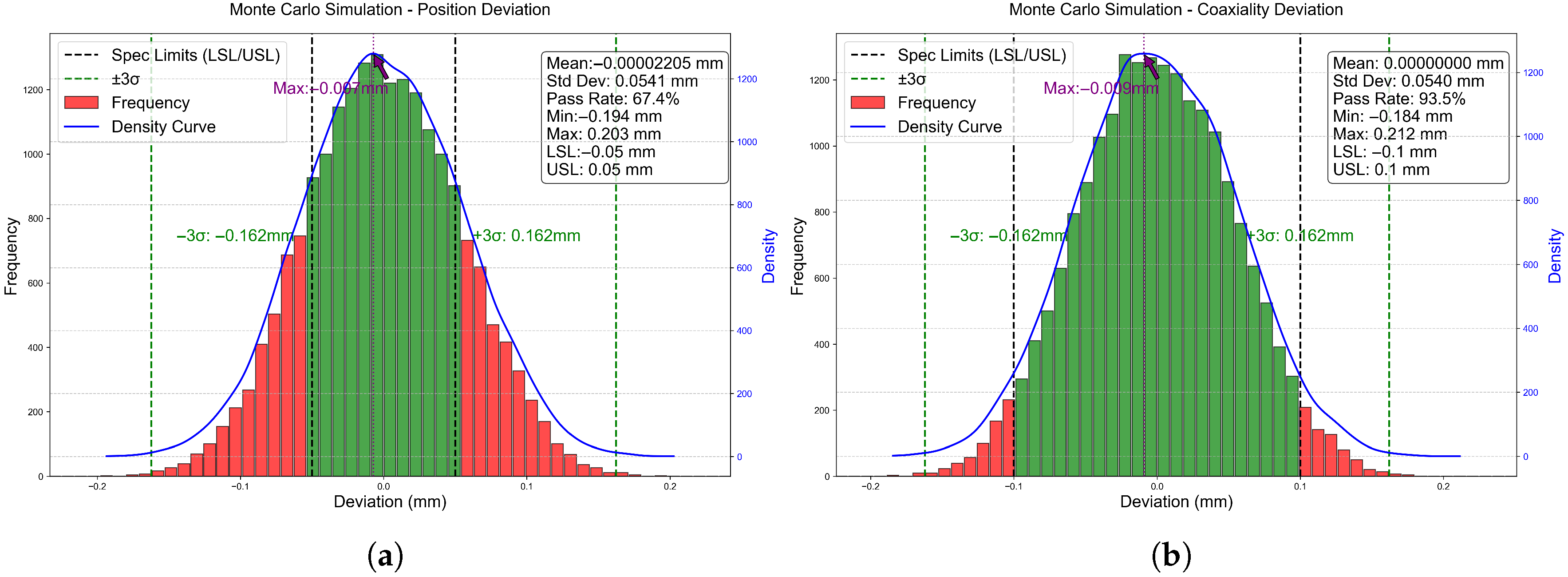 Machines 13 00736 g008 Machines 13 00736 g008