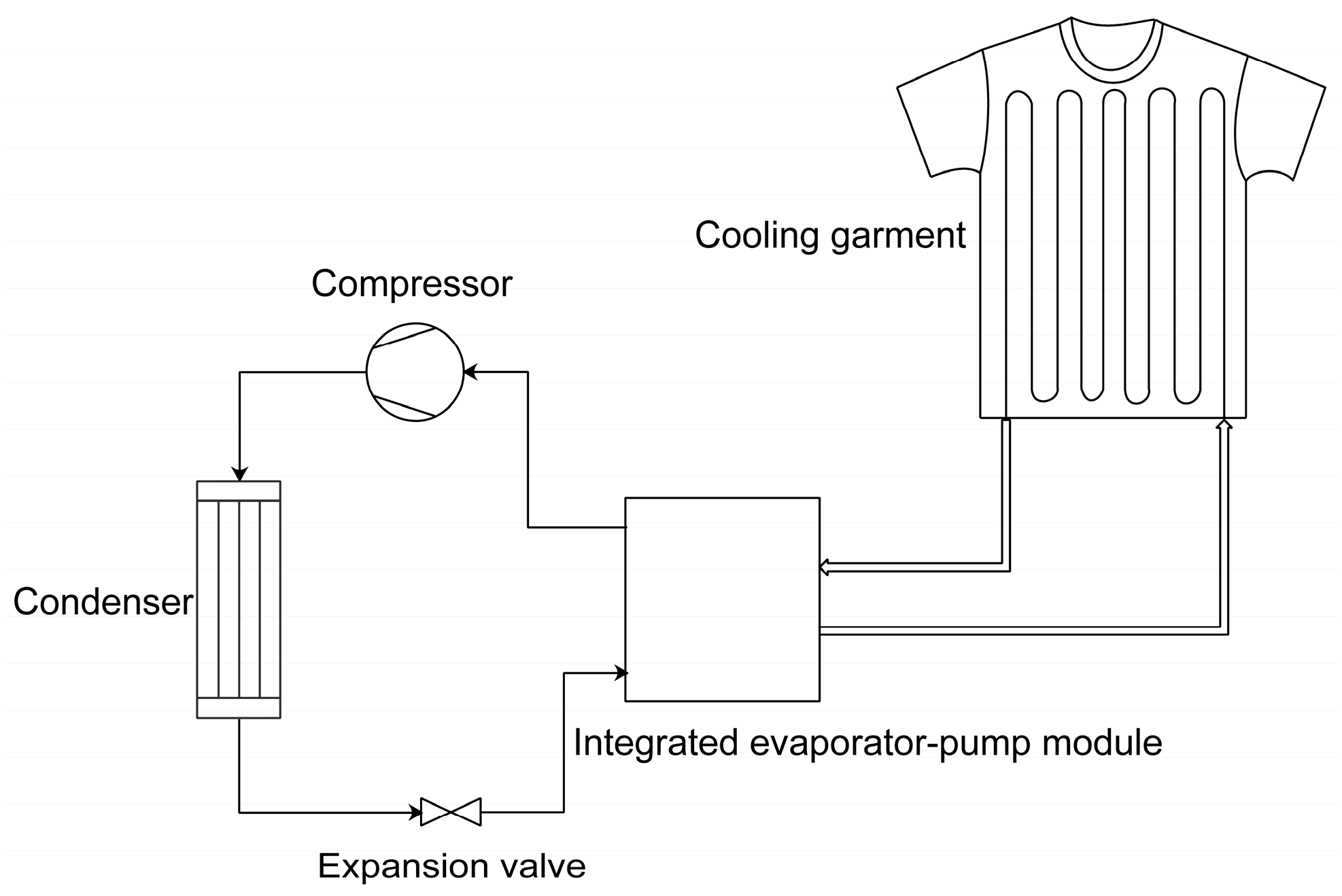 Machines 13 00738 g001 Machines 13 00738 g001