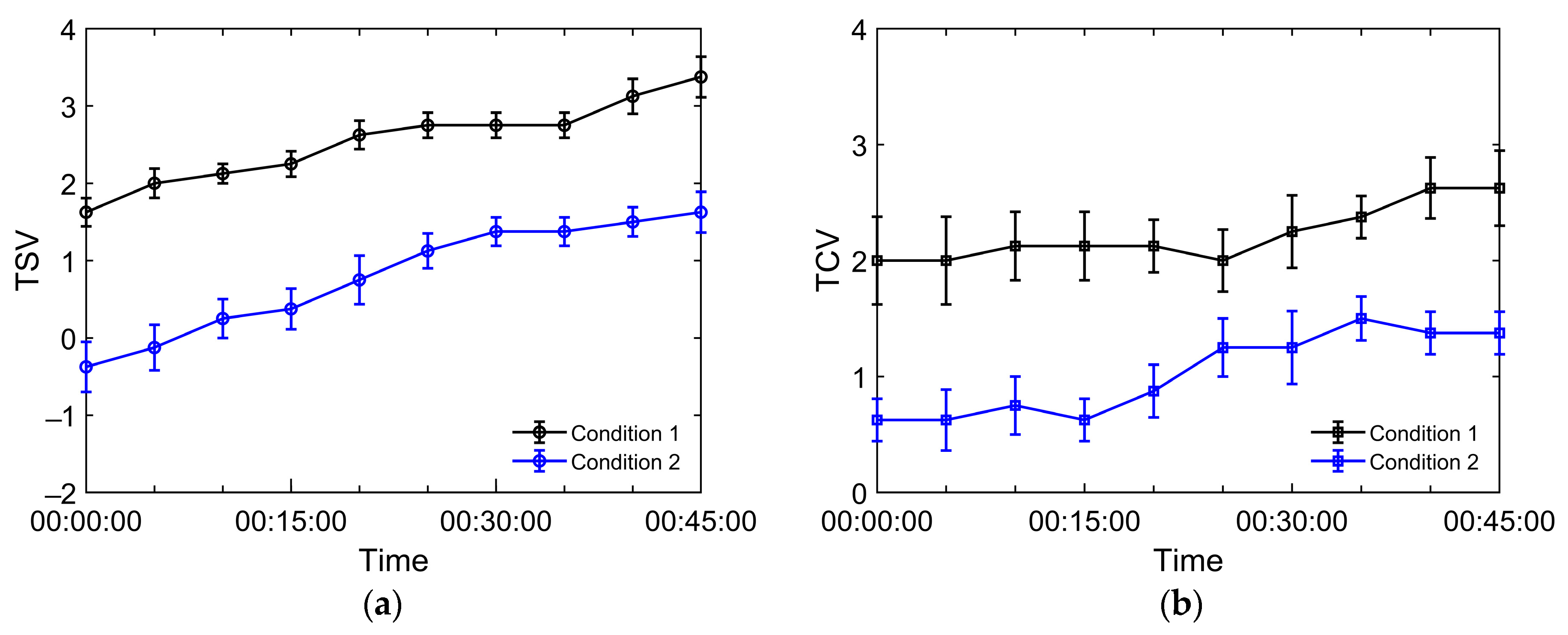 Machines 13 00738 g010a Machines 13 00738 g010a