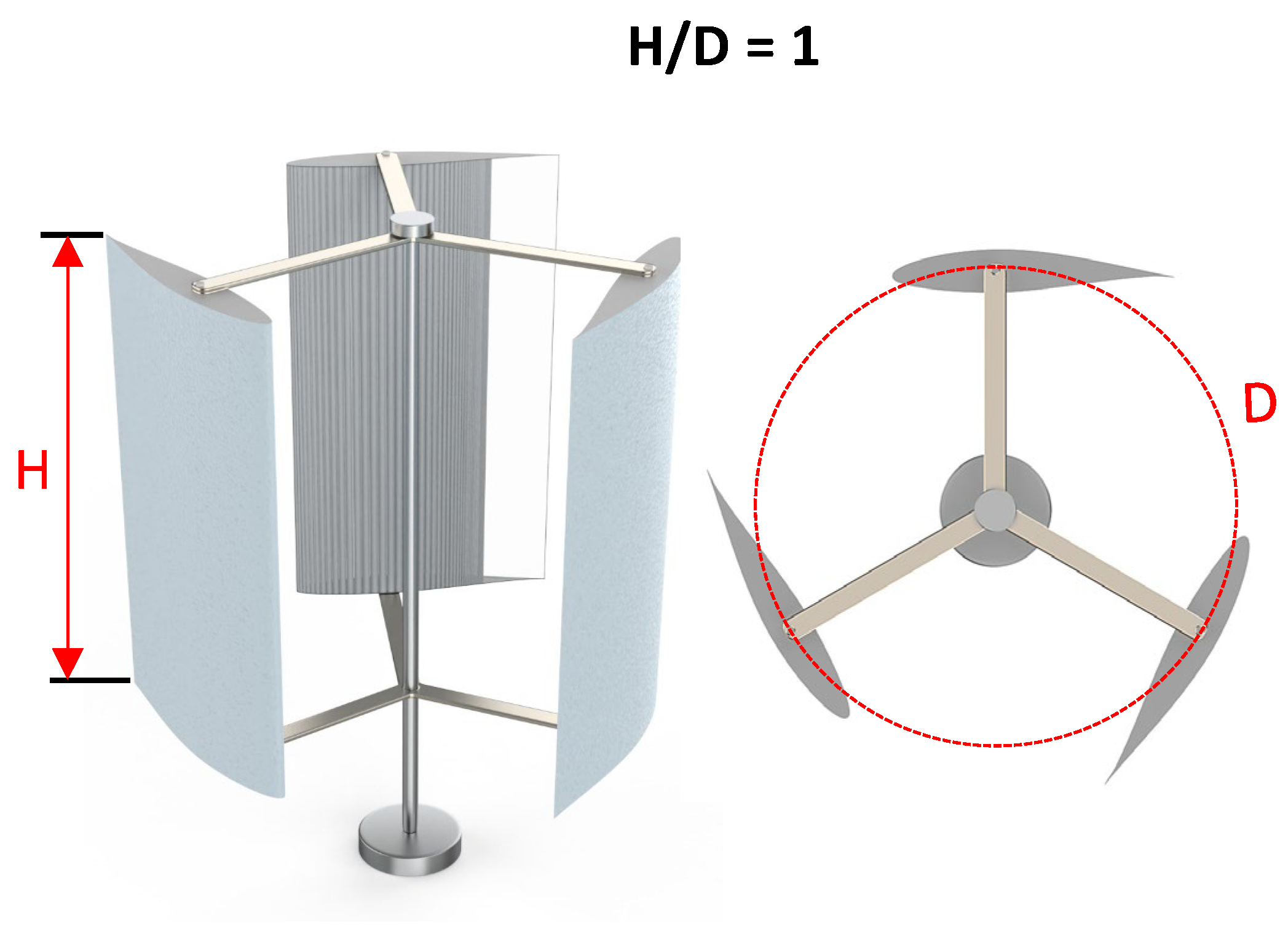 Machines 13 00739 g003 Machines 13 00739 g003