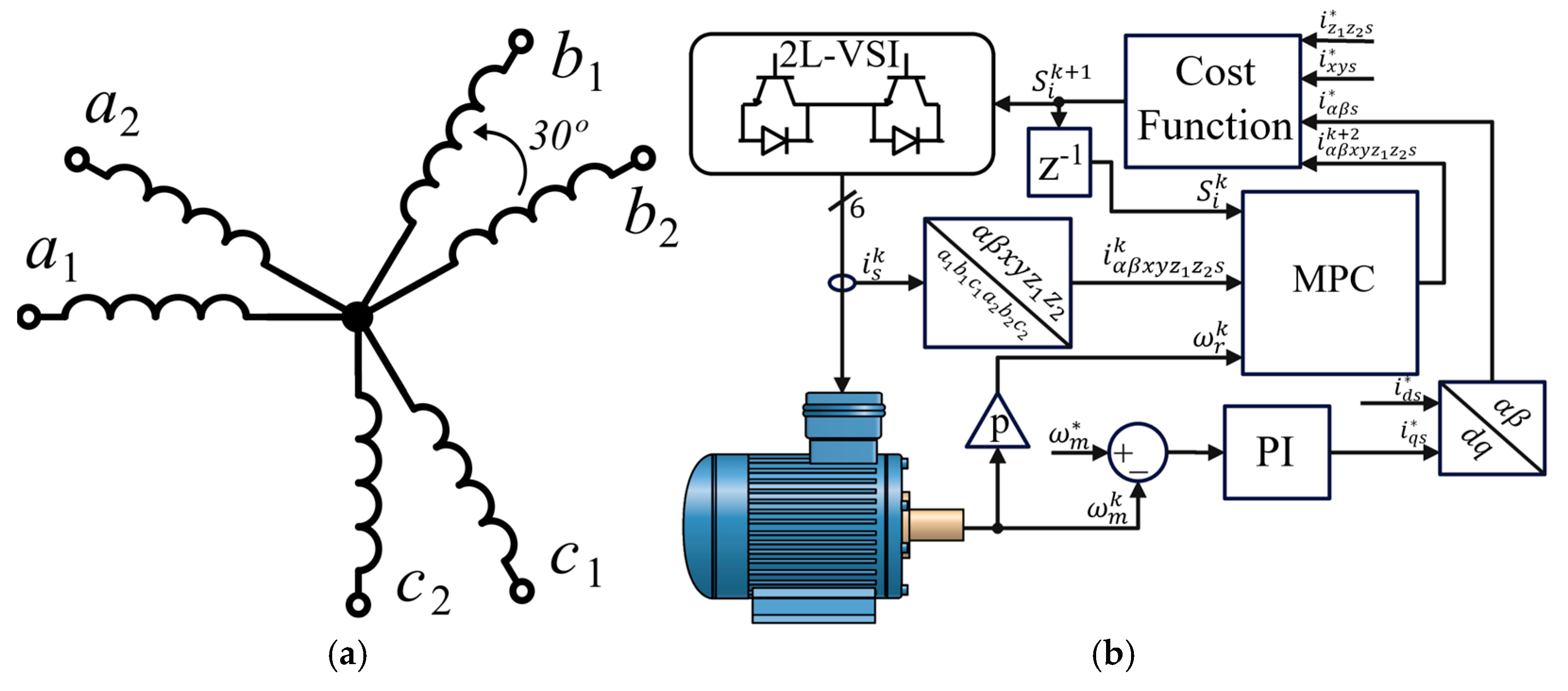 Machines 13 00740 g001 Machines 13 00740 g001