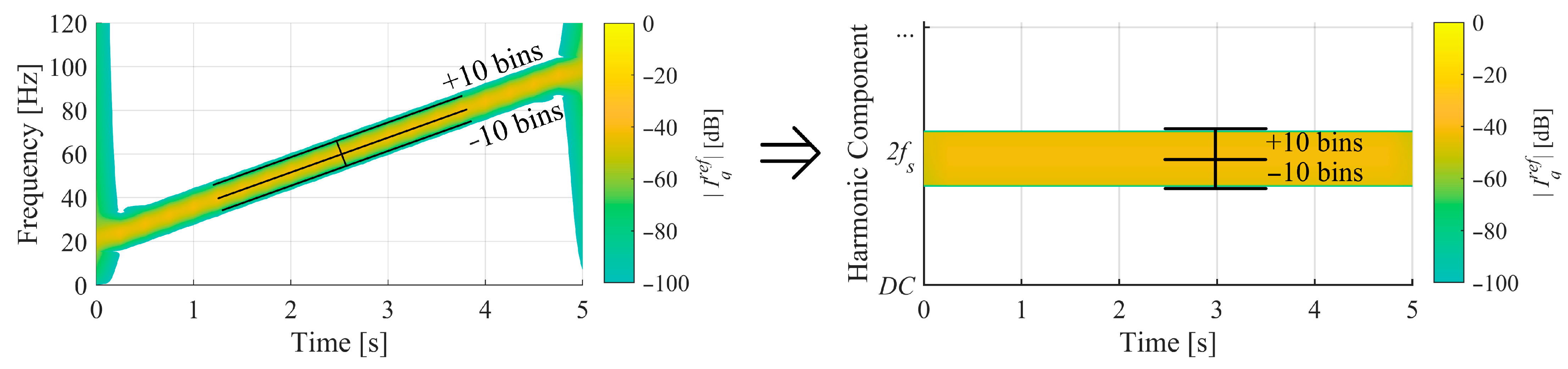 Machines 13 00740 g003 Machines 13 00740 g003
