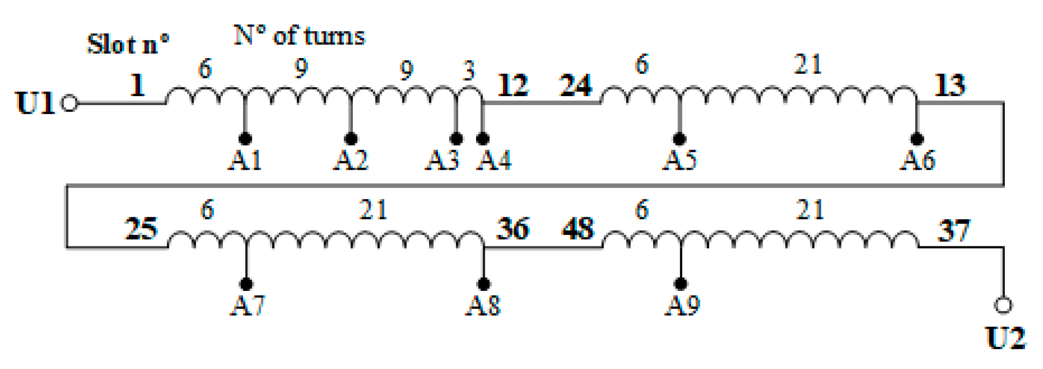 Machines 13 00740 g005 Machines 13 00740 g005