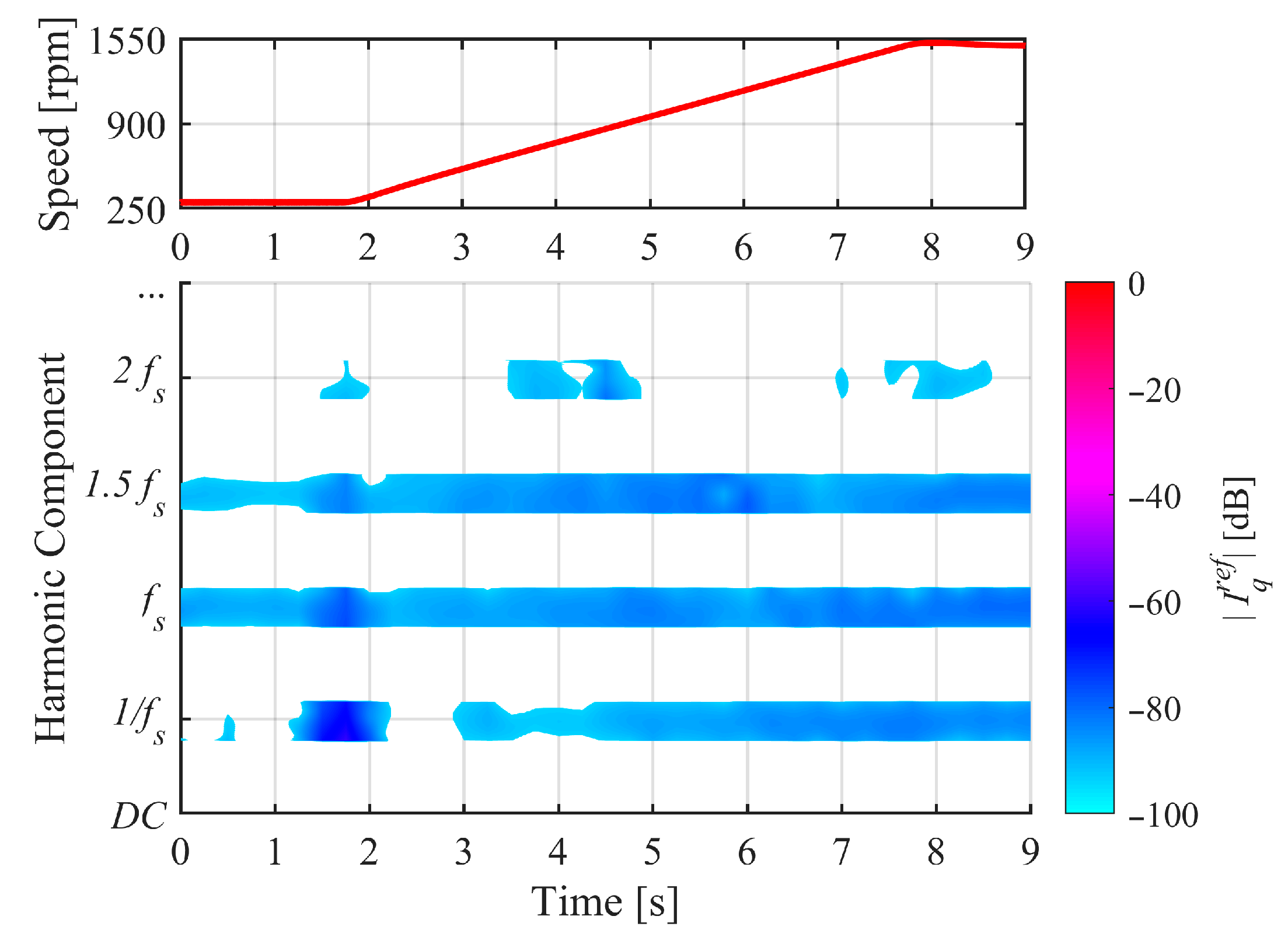 Machines 13 00740 g007 Machines 13 00740 g007