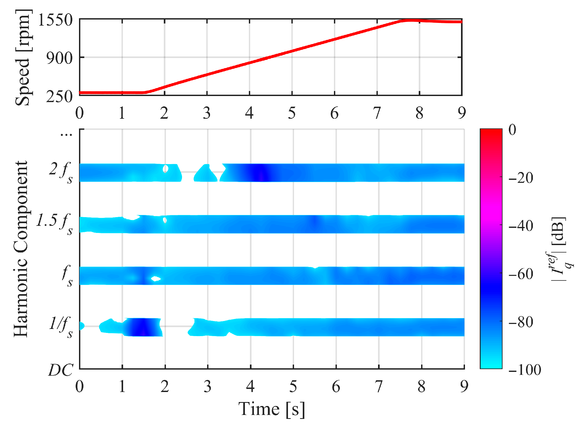 Machines 13 00740 g008 Machines 13 00740 g008