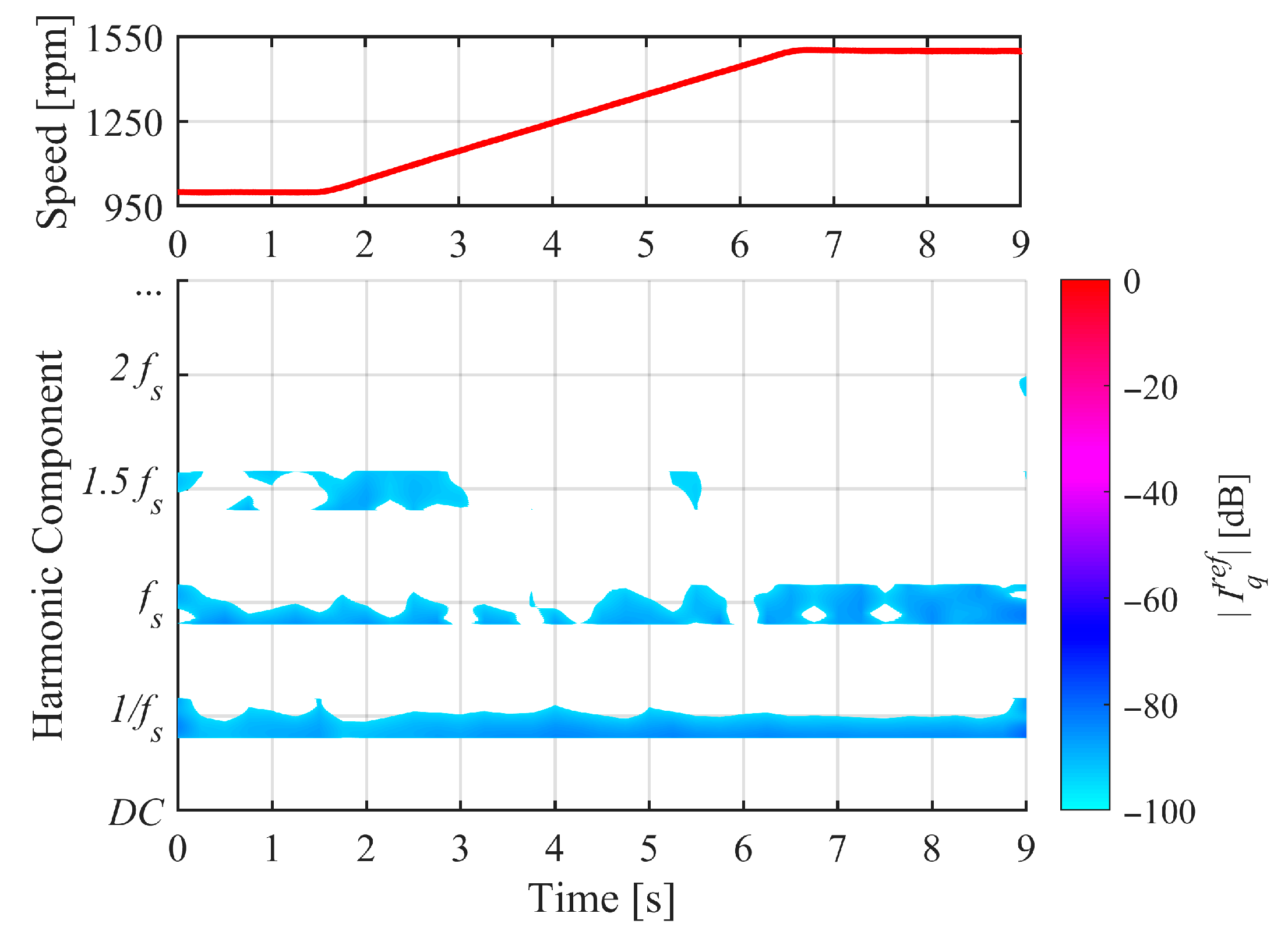 Machines 13 00740 g012 Machines 13 00740 g012