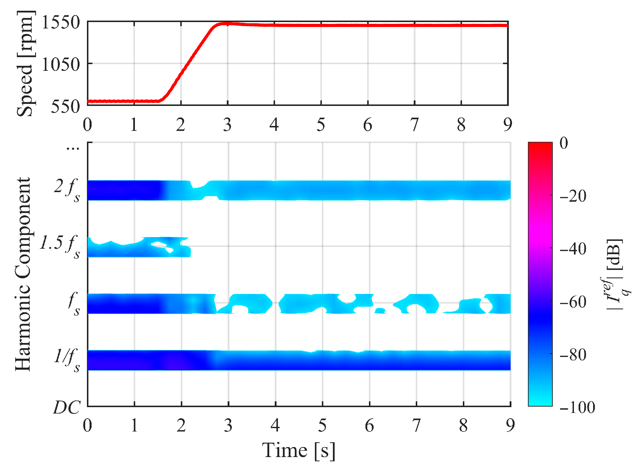 Machines 13 00740 g017 Machines 13 00740 g017