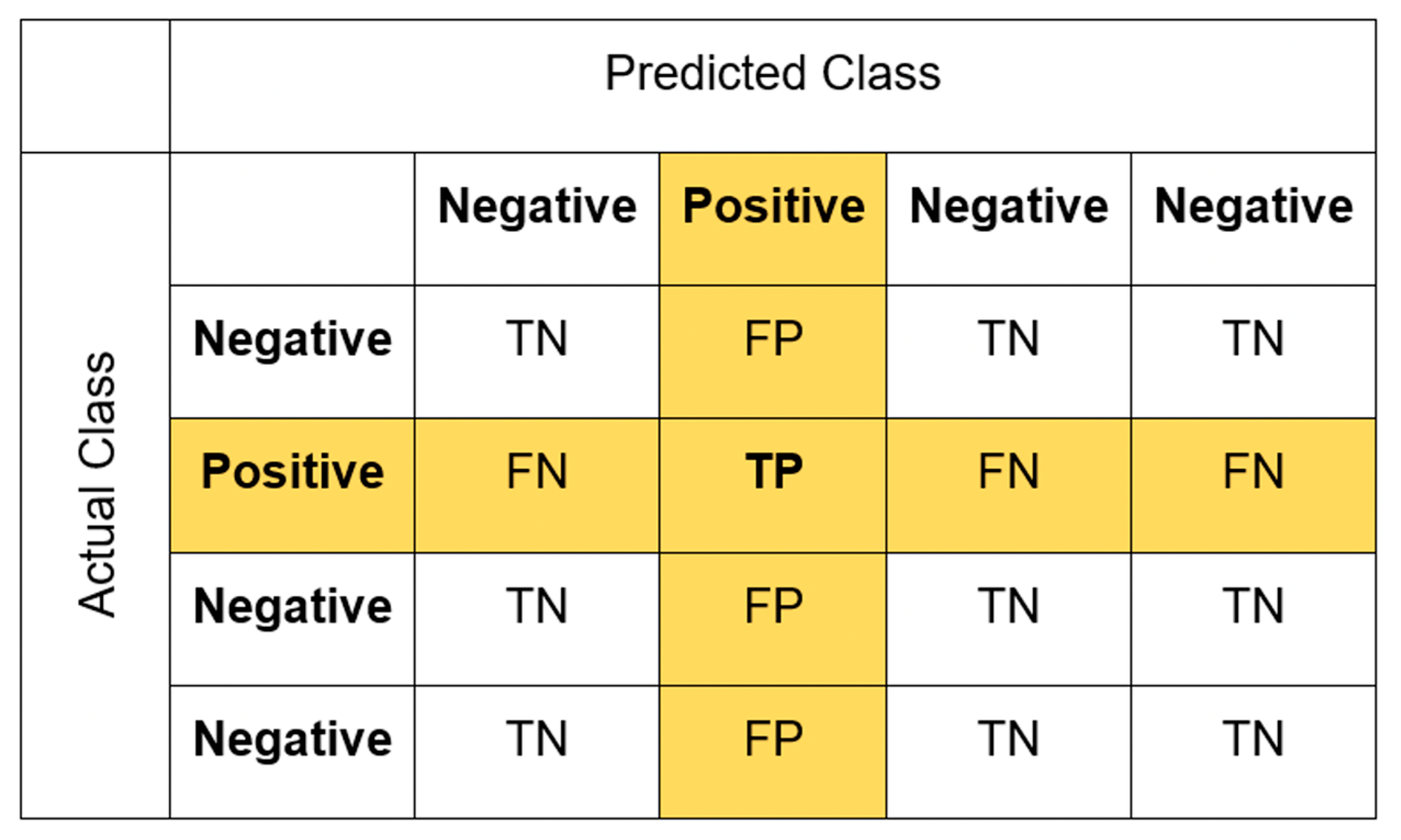 Machines 13 00742 g003