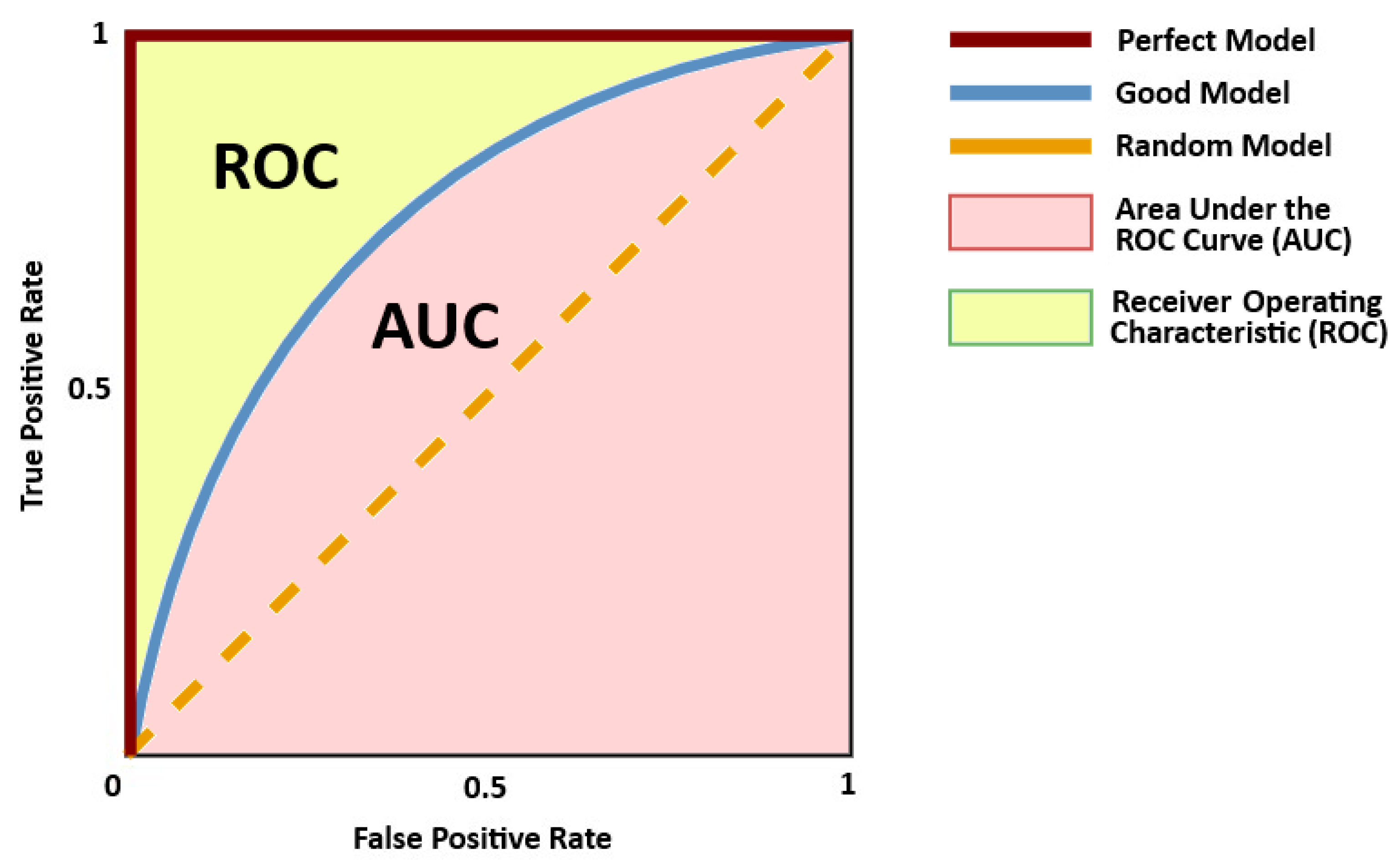 Machines 13 00742 g004