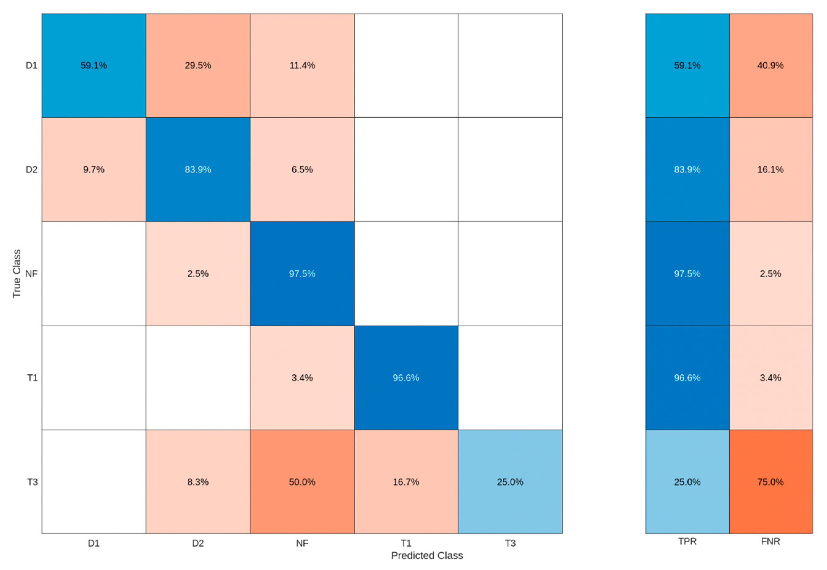 Machines 13 00742 g006