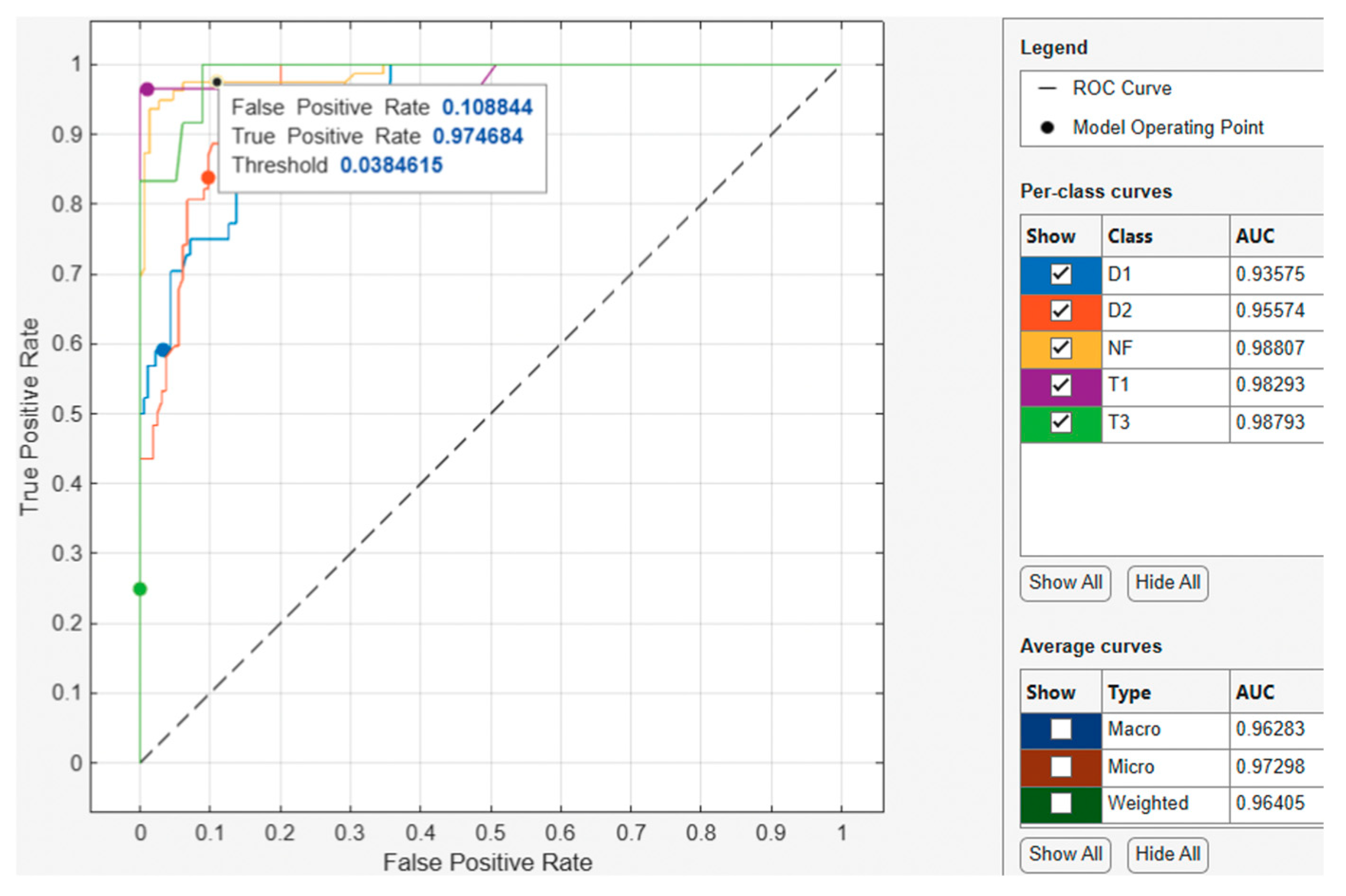 Machines 13 00742 g011