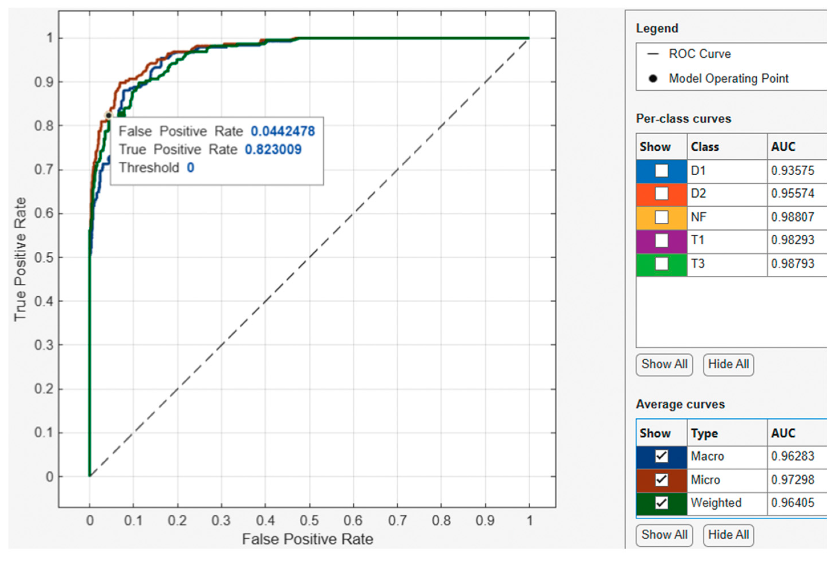 Machines 13 00742 g012