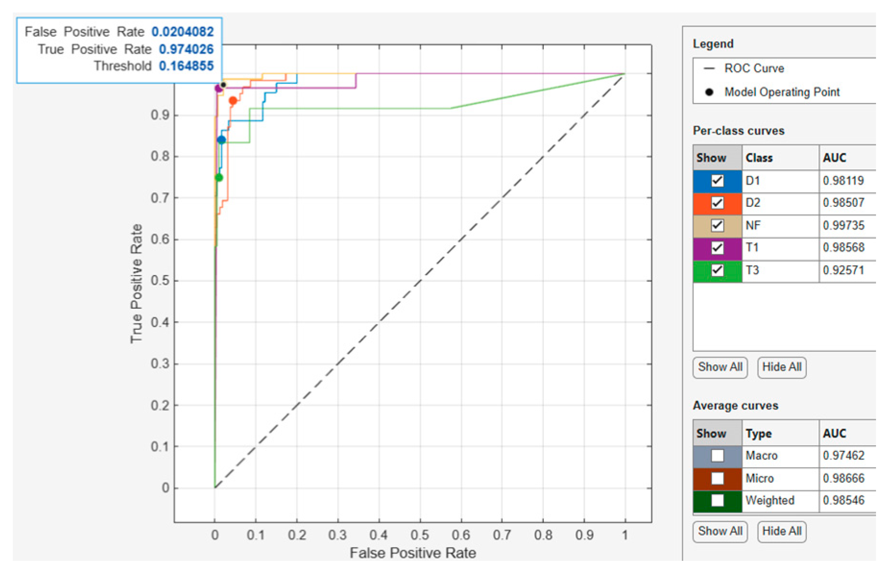 Machines 13 00742 g013