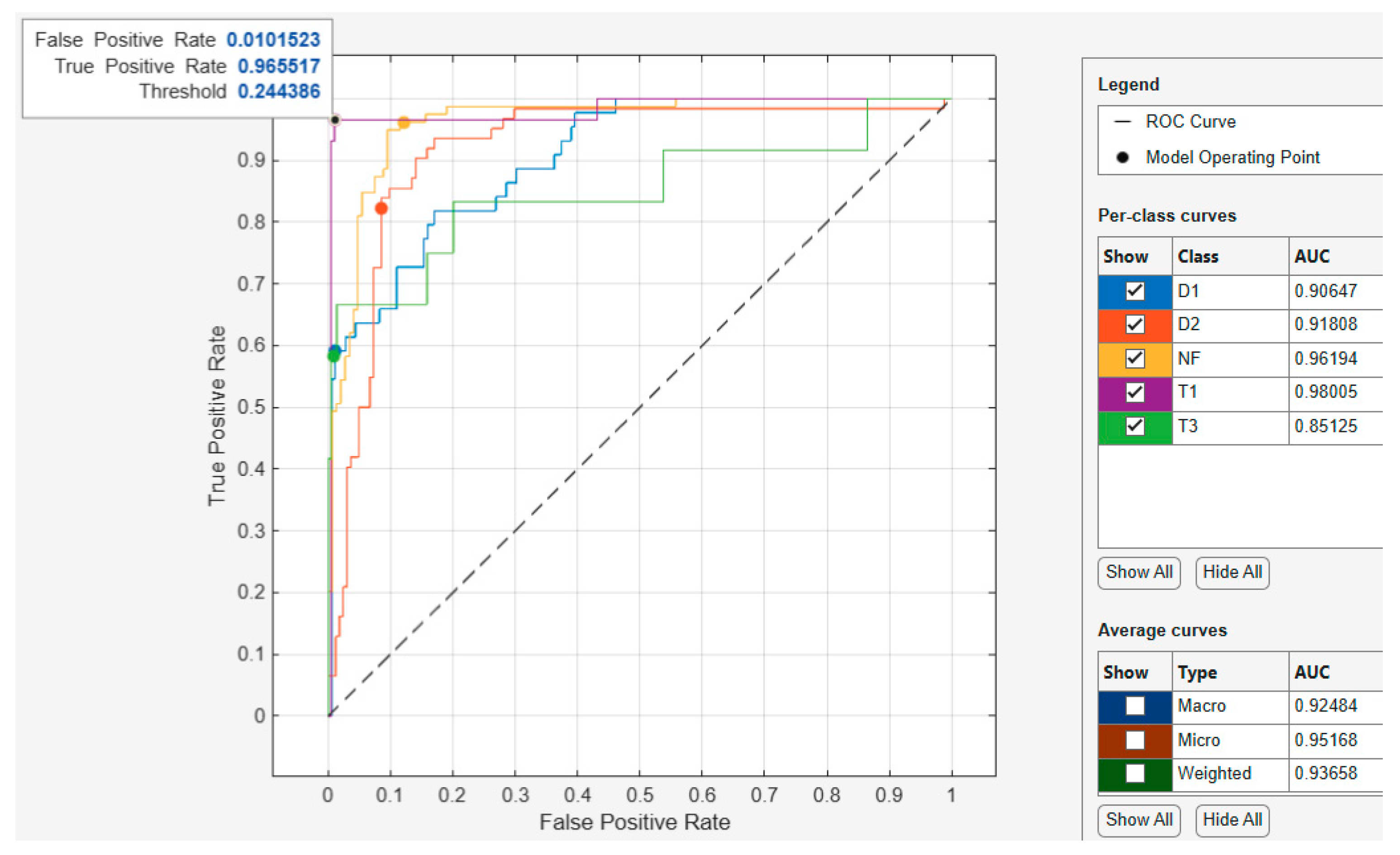 Machines 13 00742 g017