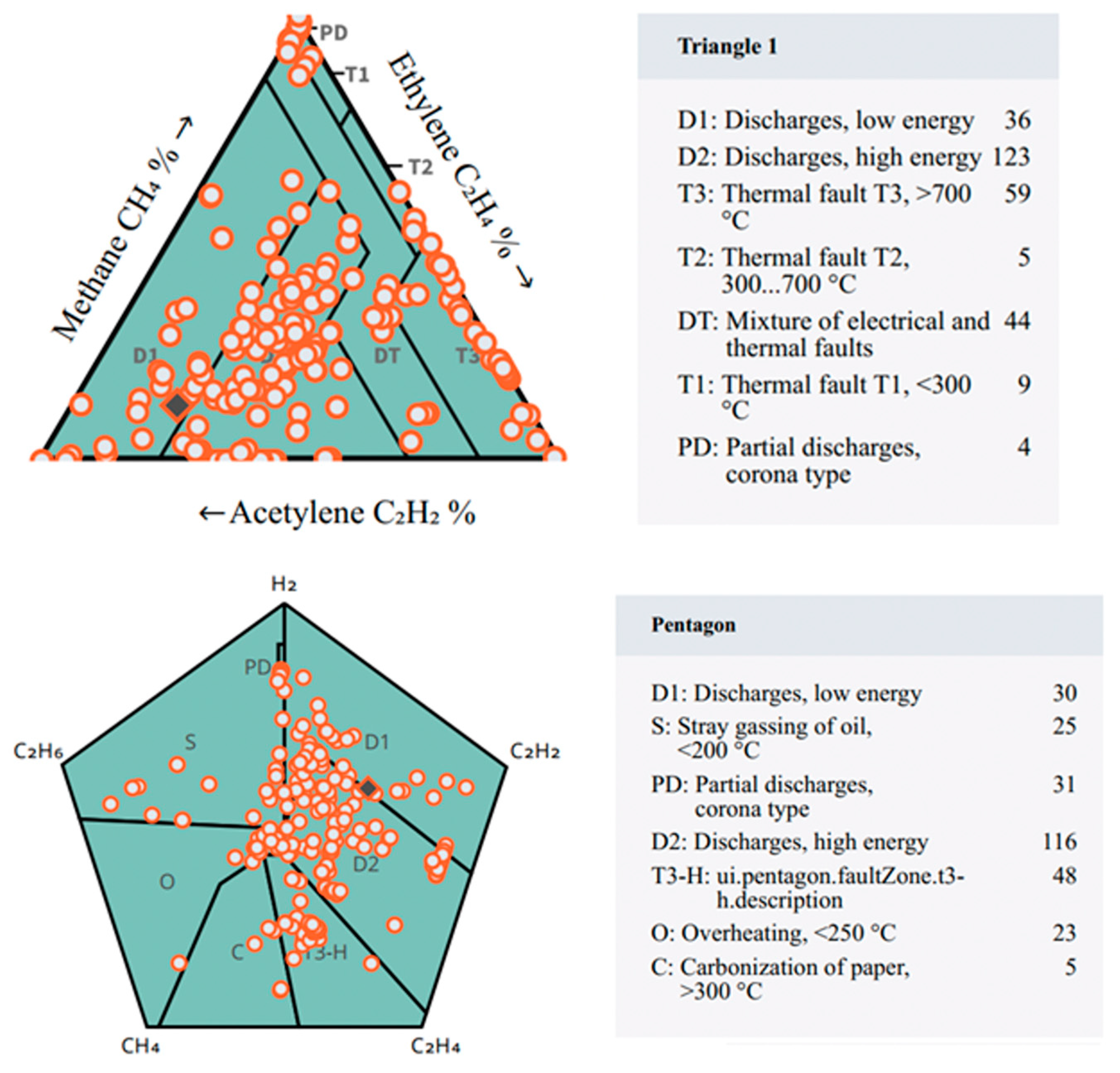 Machines 13 00742 g021