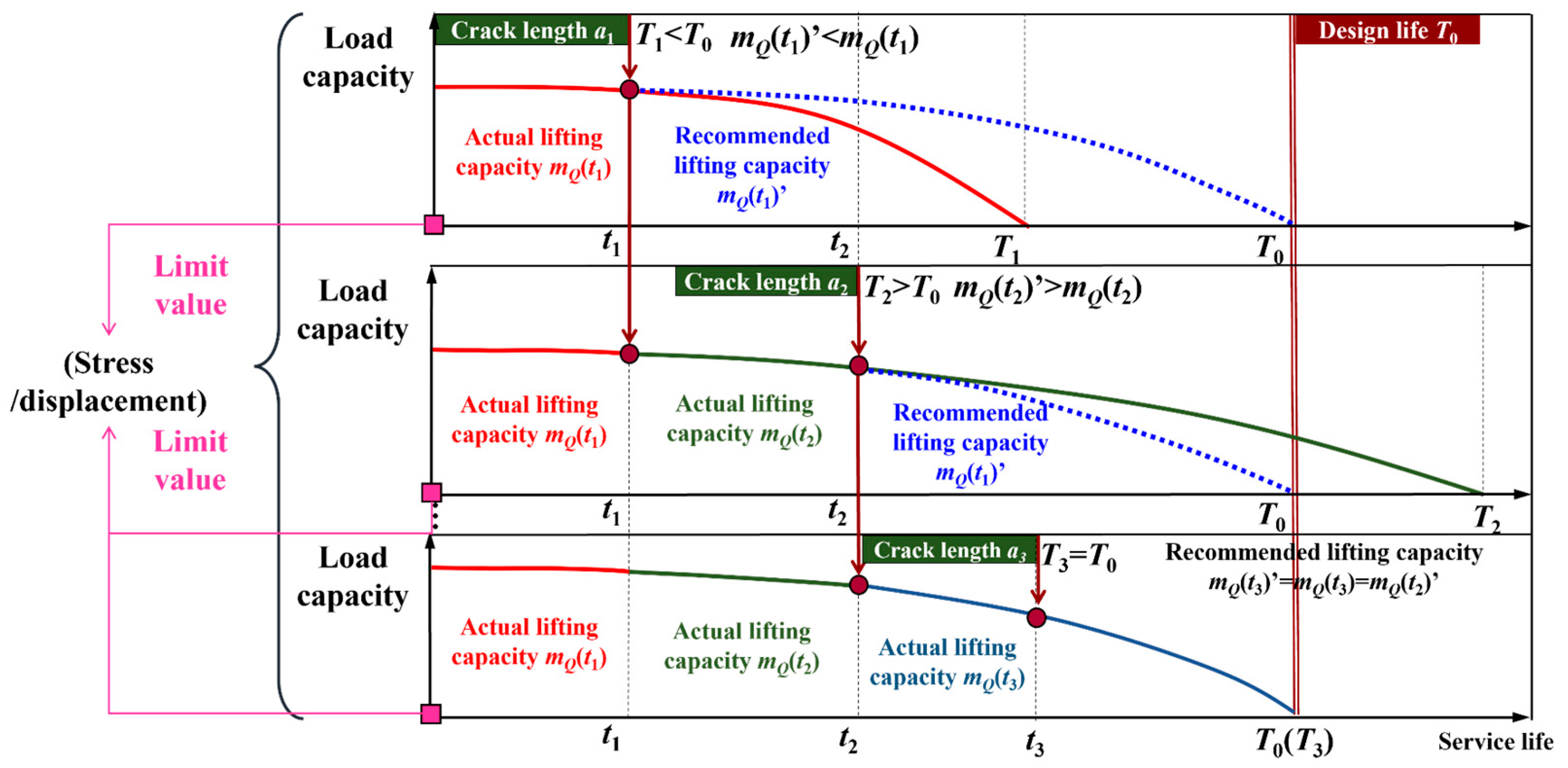 Machines 13 00745 g002
