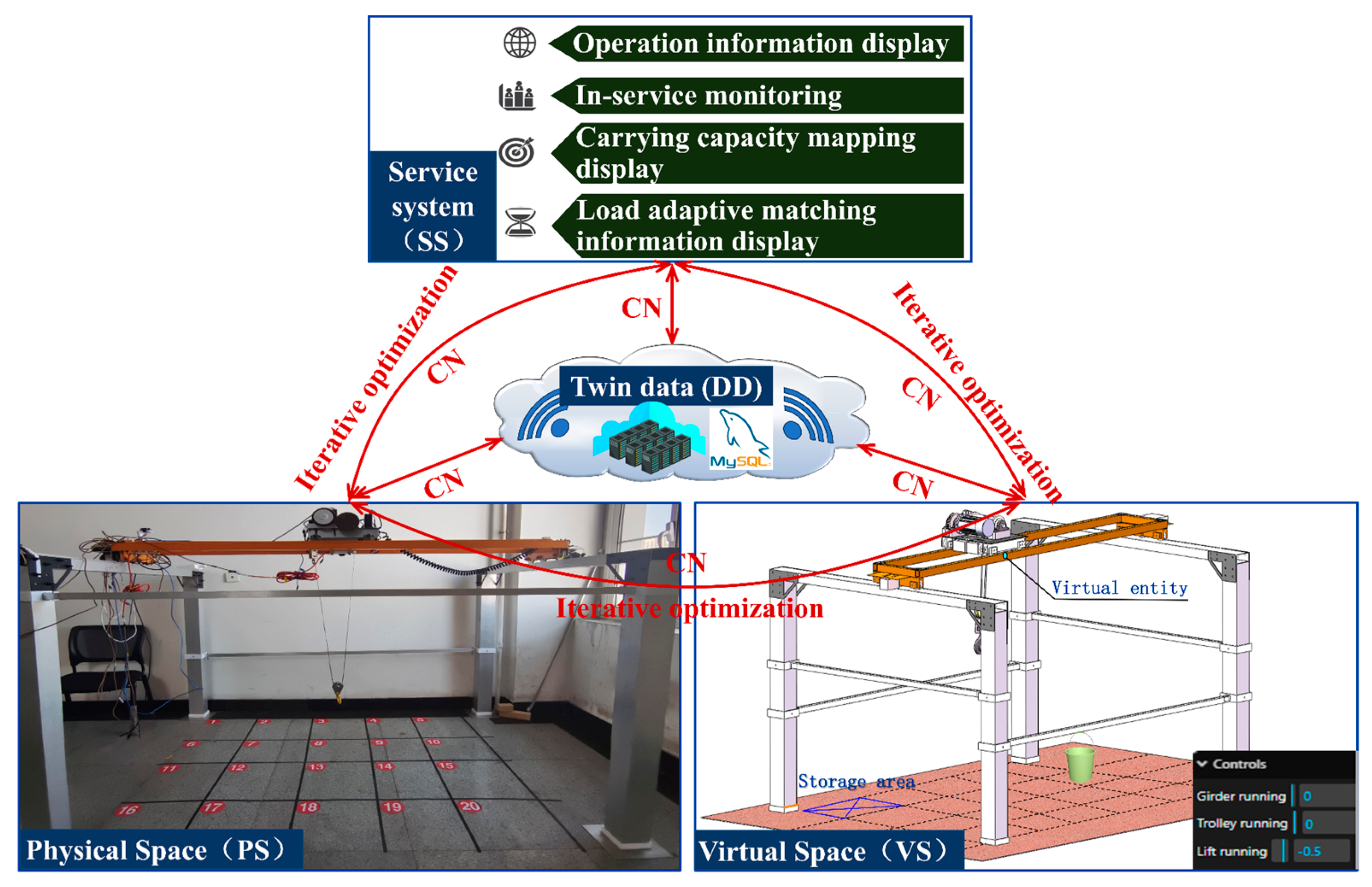 Machines 13 00745 g003