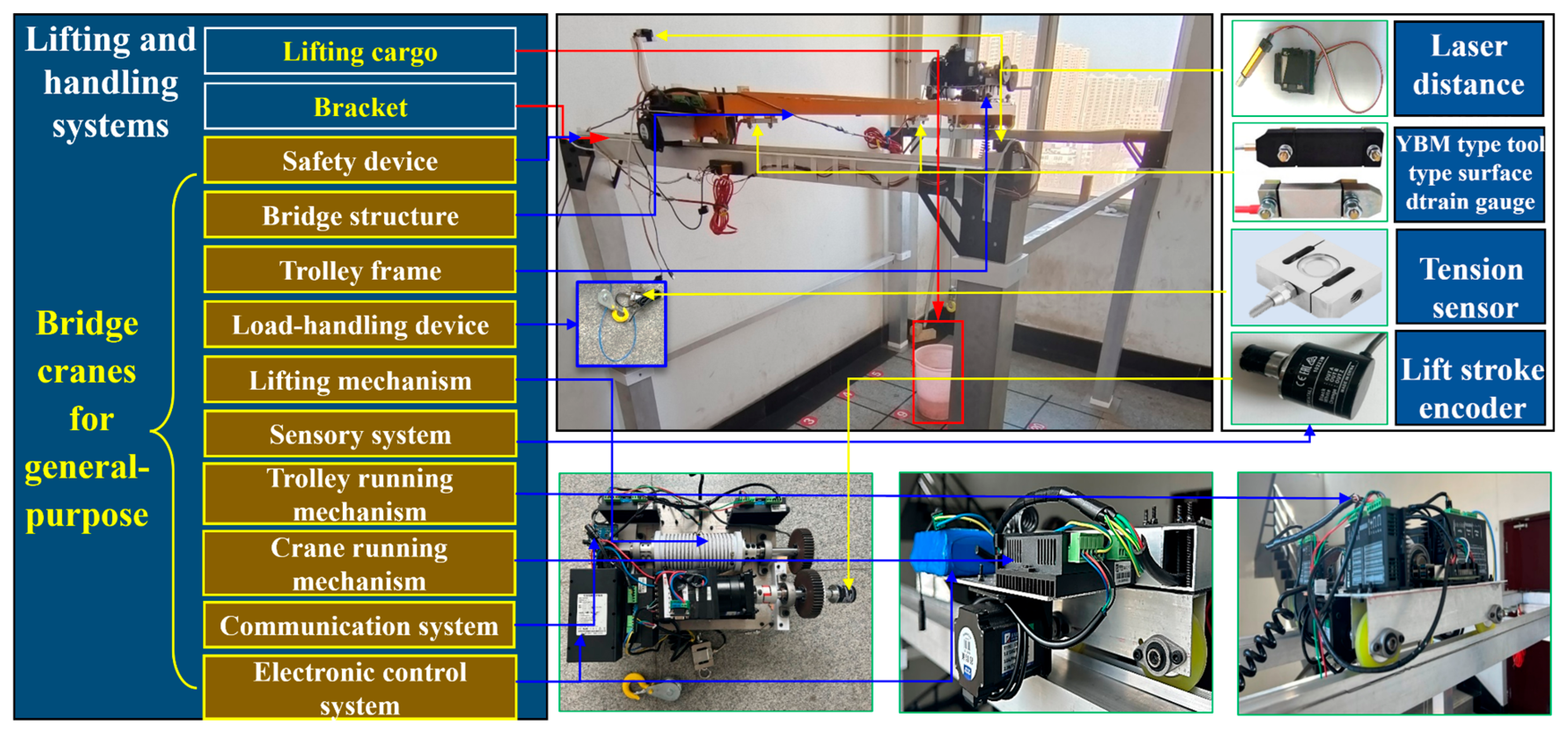 Machines 13 00745 g005