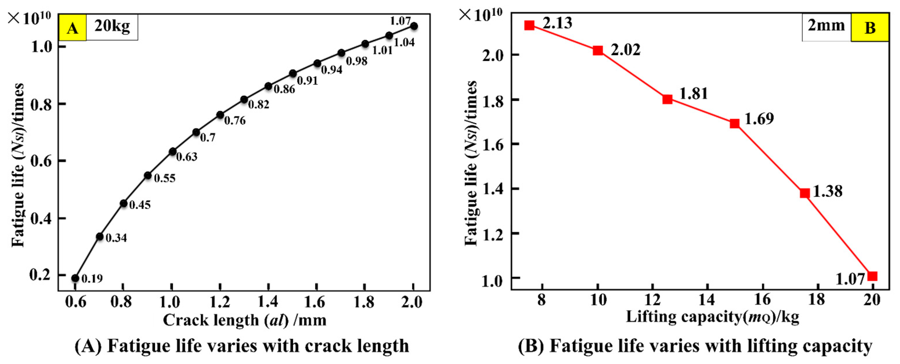 Machines 13 00745 g018