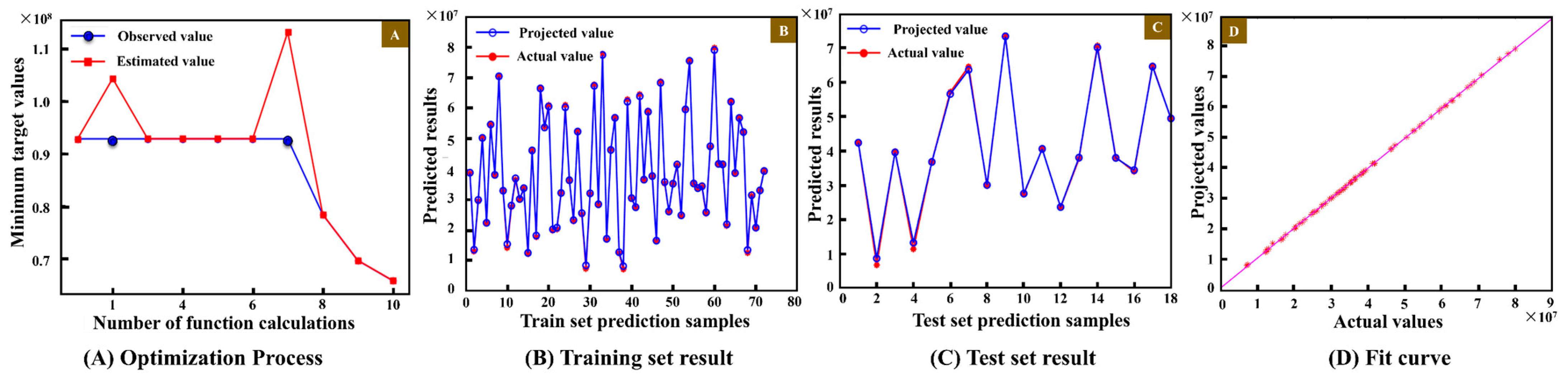 Machines 13 00745 g019