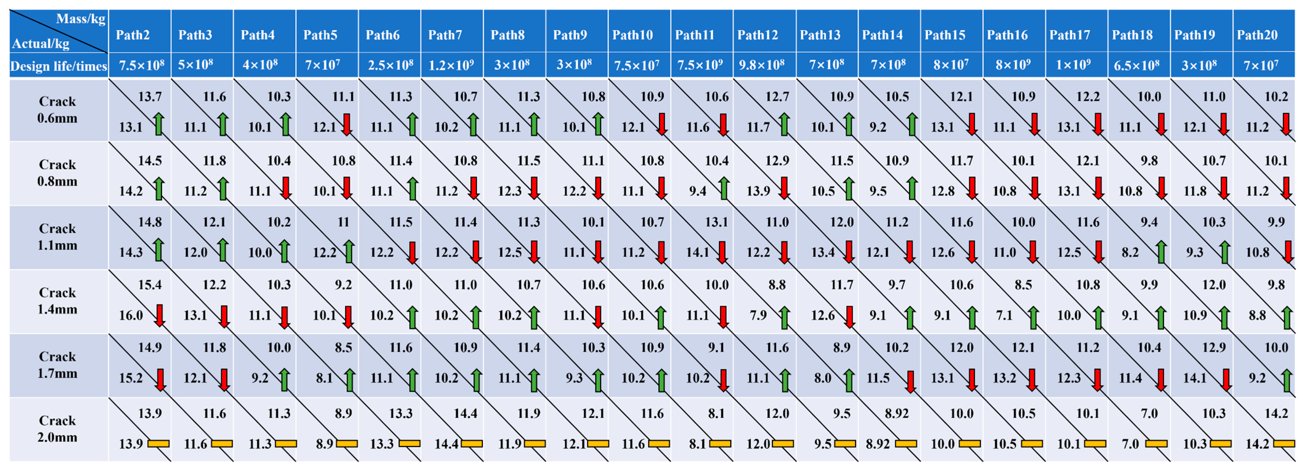 Machines 13 00745 g020