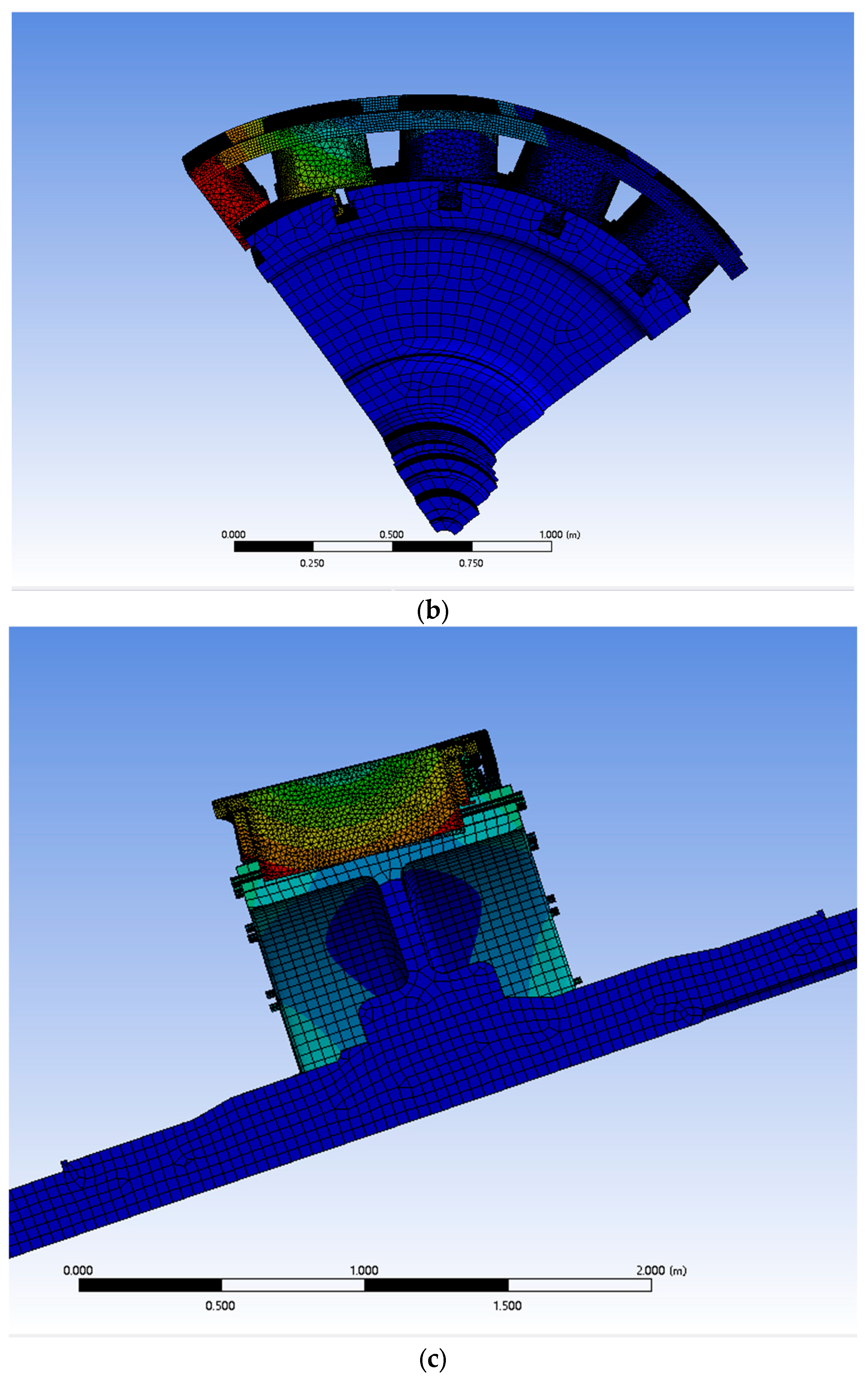 Machines 13 00747 g005b
