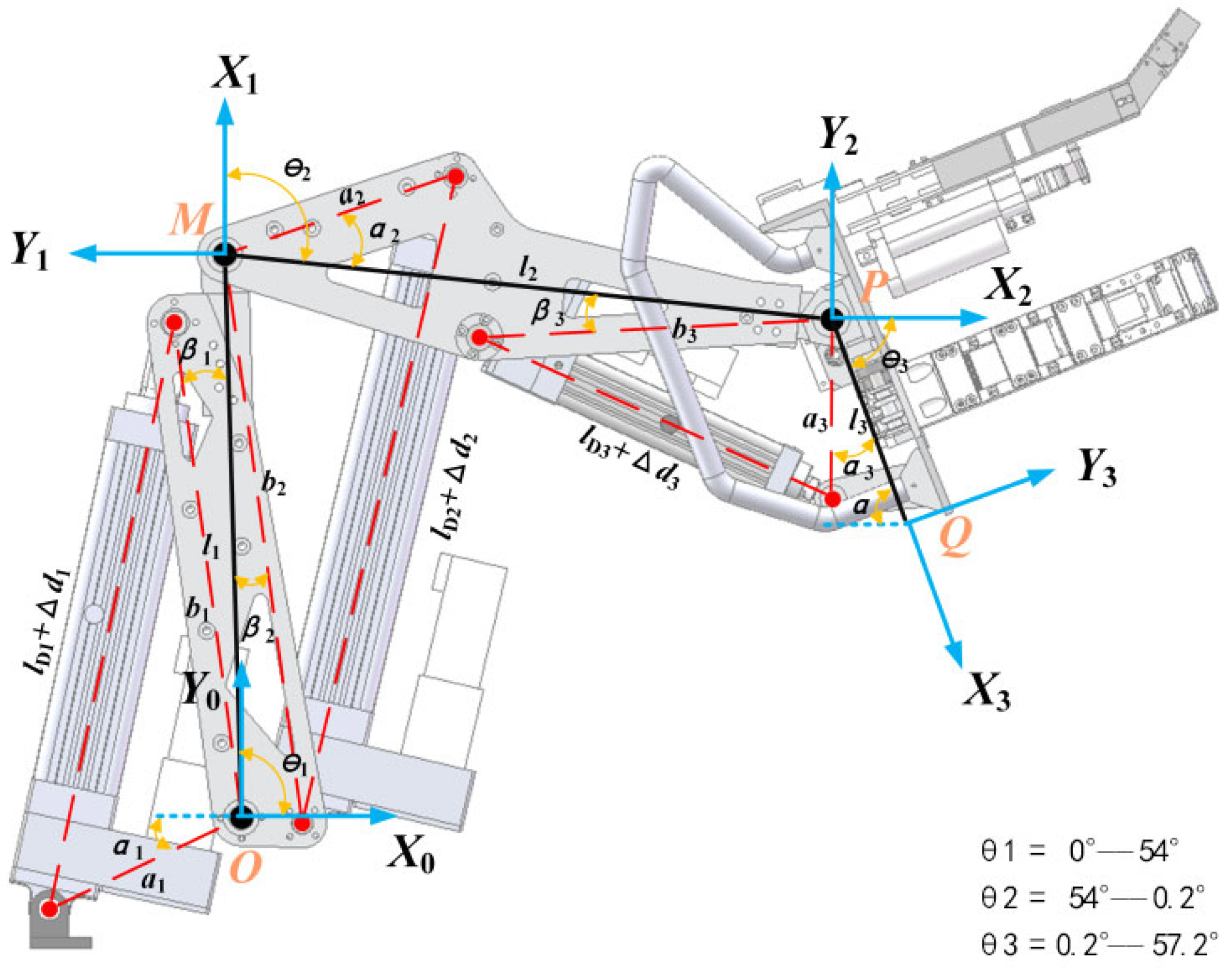 Machines 13 00748 g002
