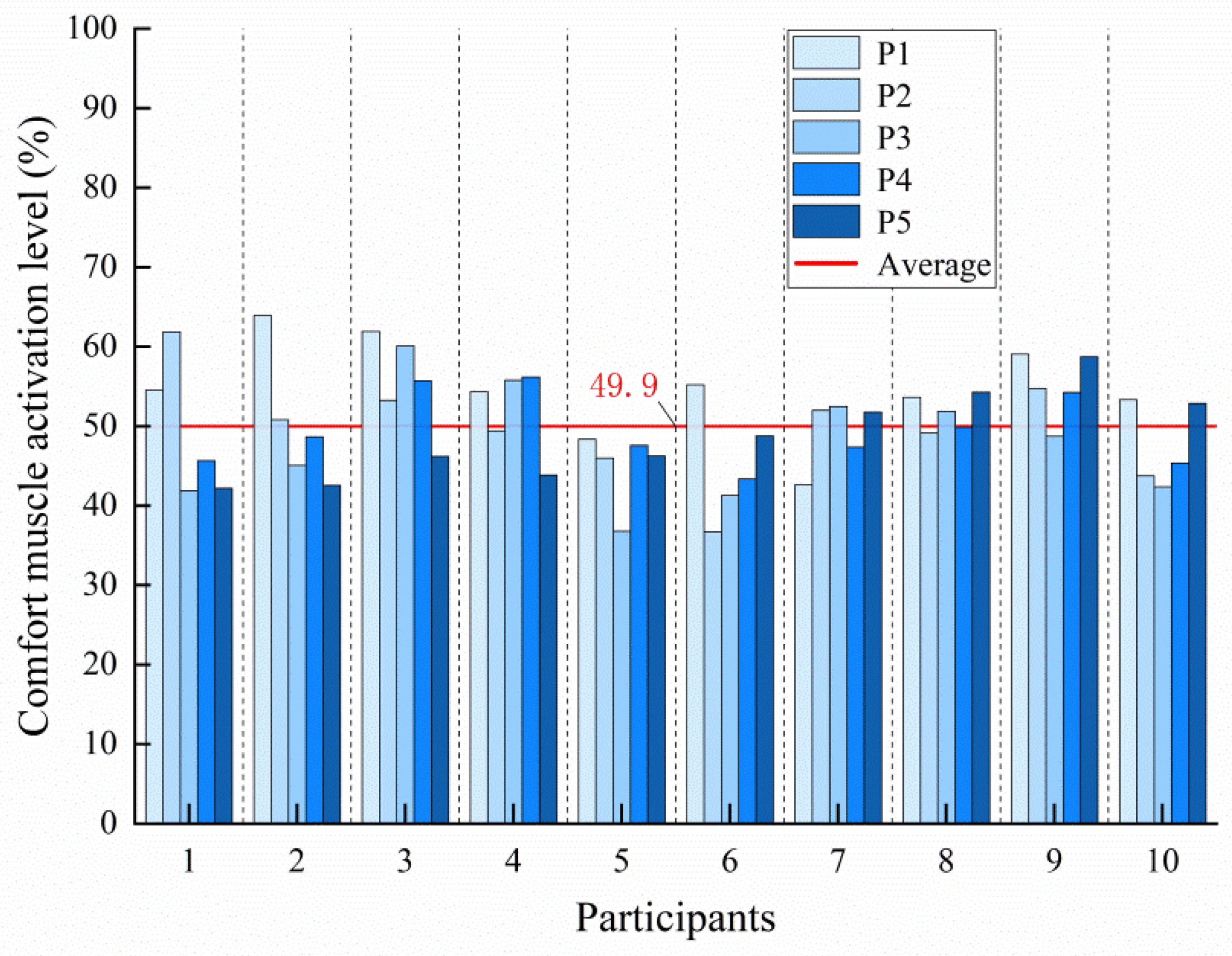 Machines 13 00748 g008