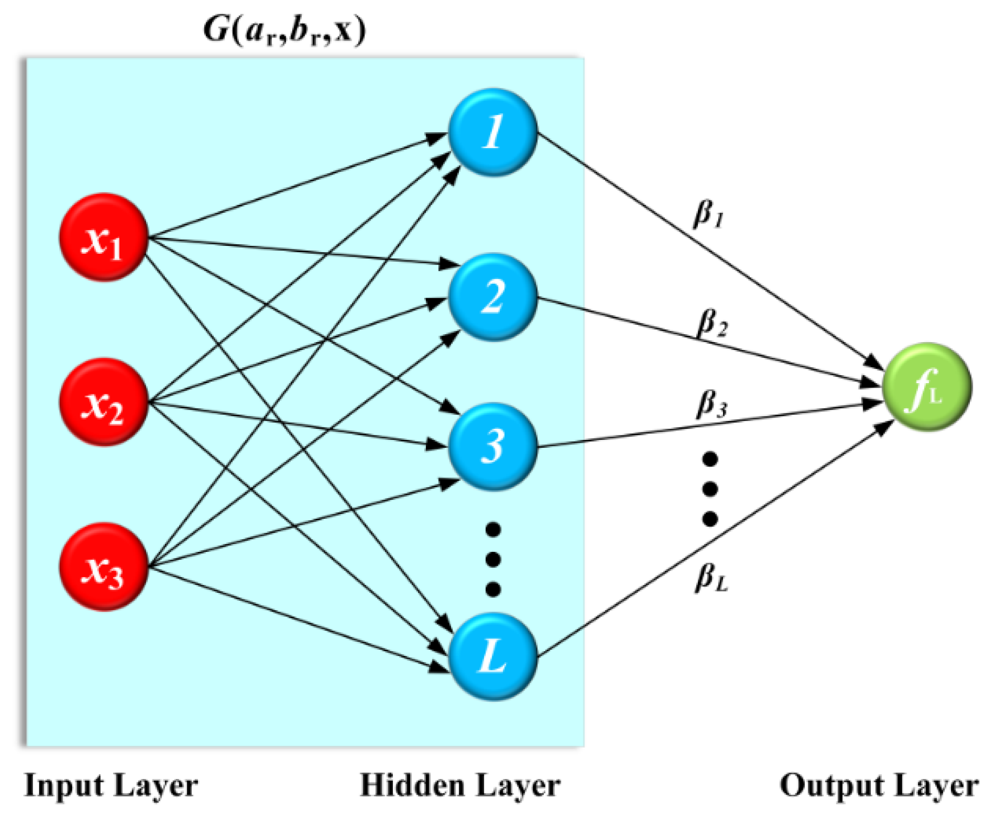 Machines 13 00748 g009