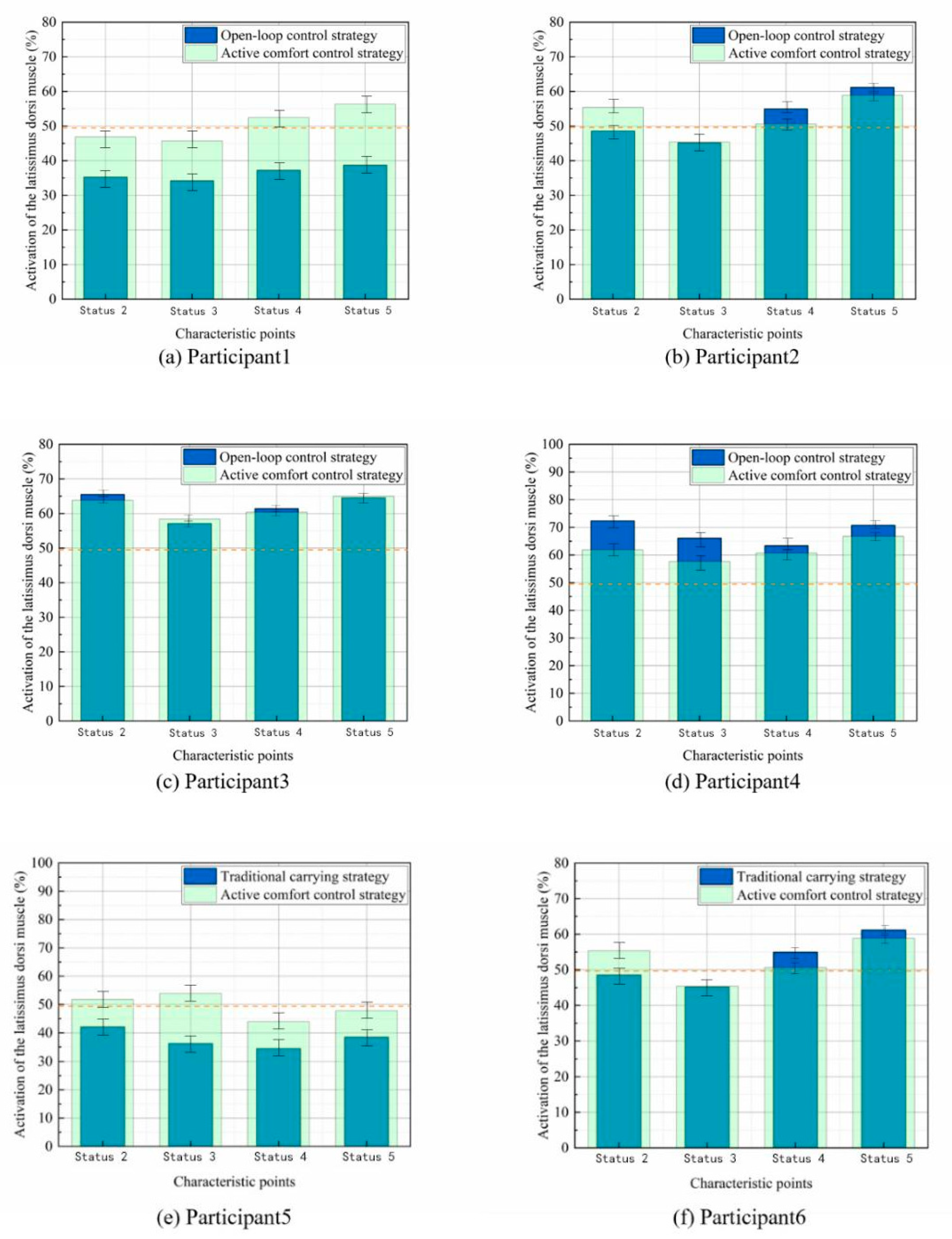 Machines 13 00748 g014