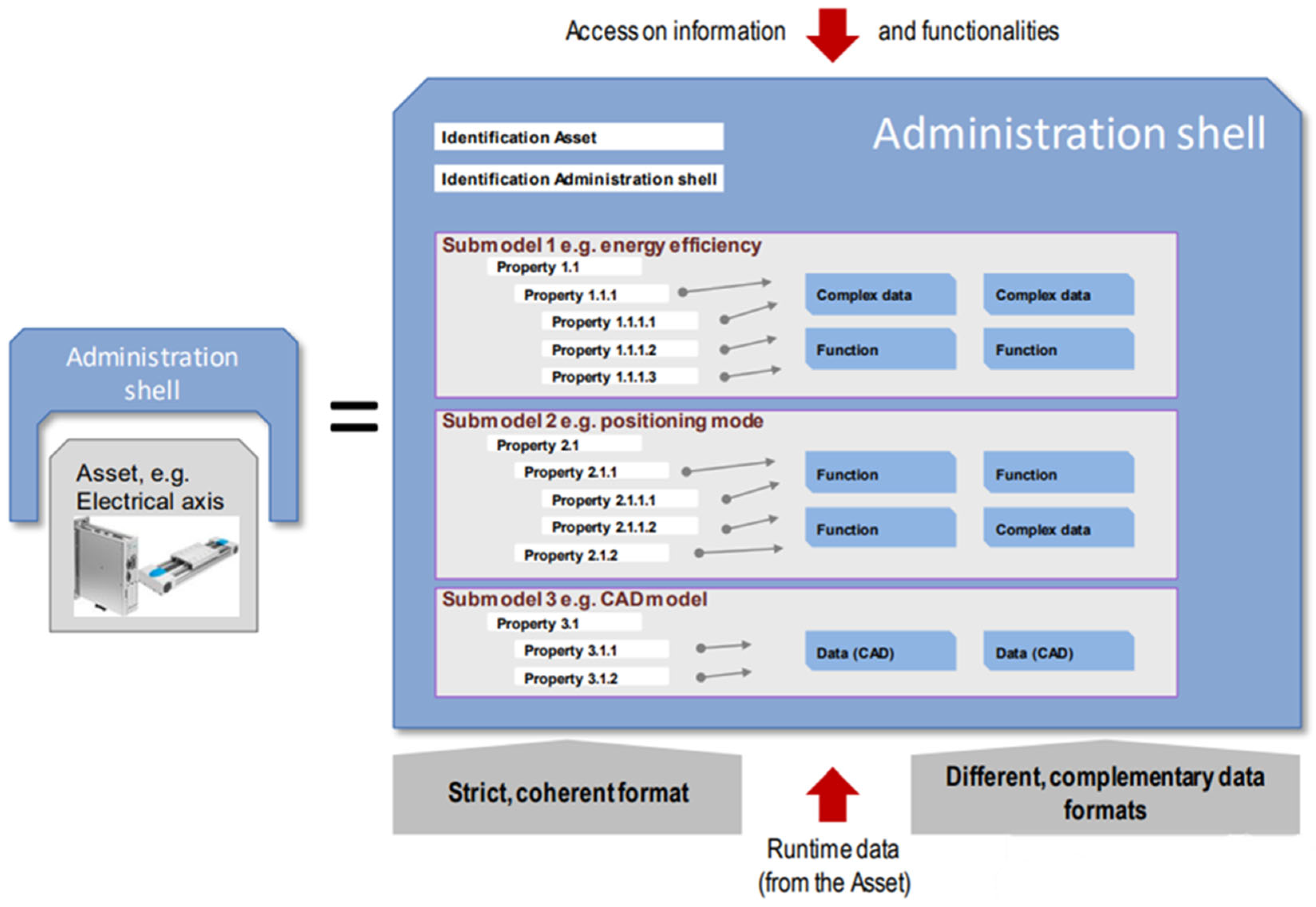 Machines 13 00751 g001